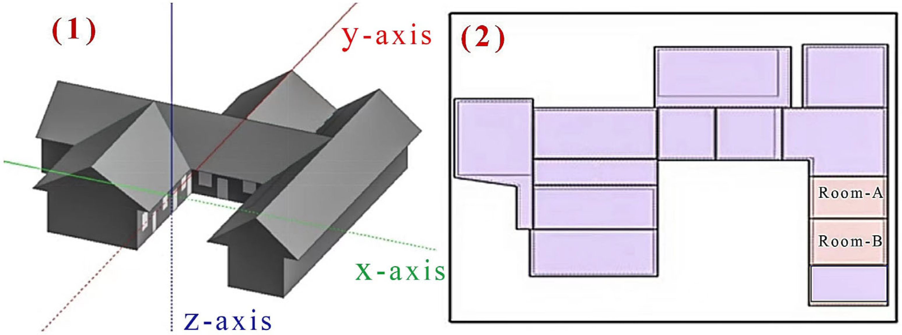 Sustainability 16 02921 g004