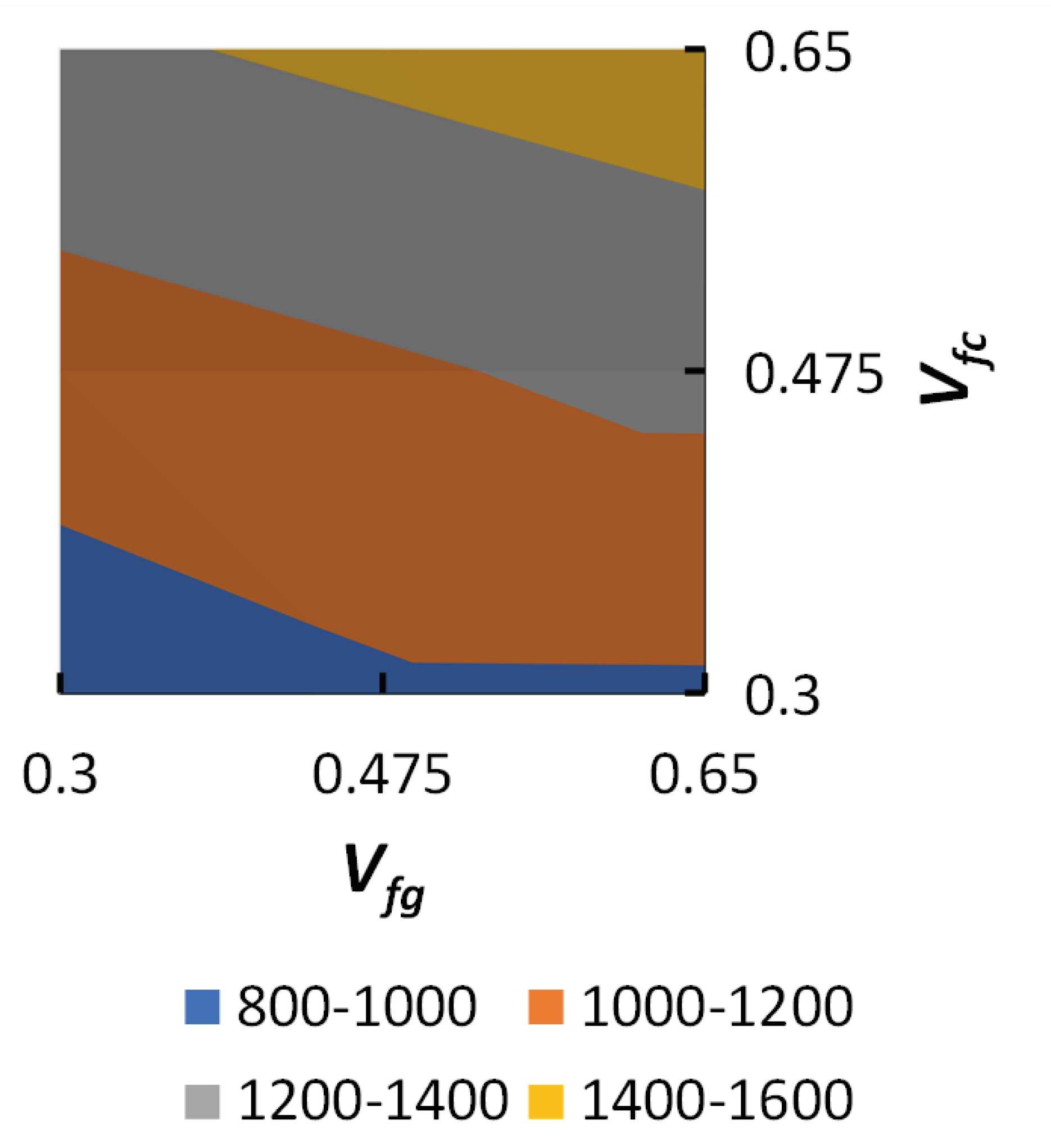 Sustainability 16 02928 g002
