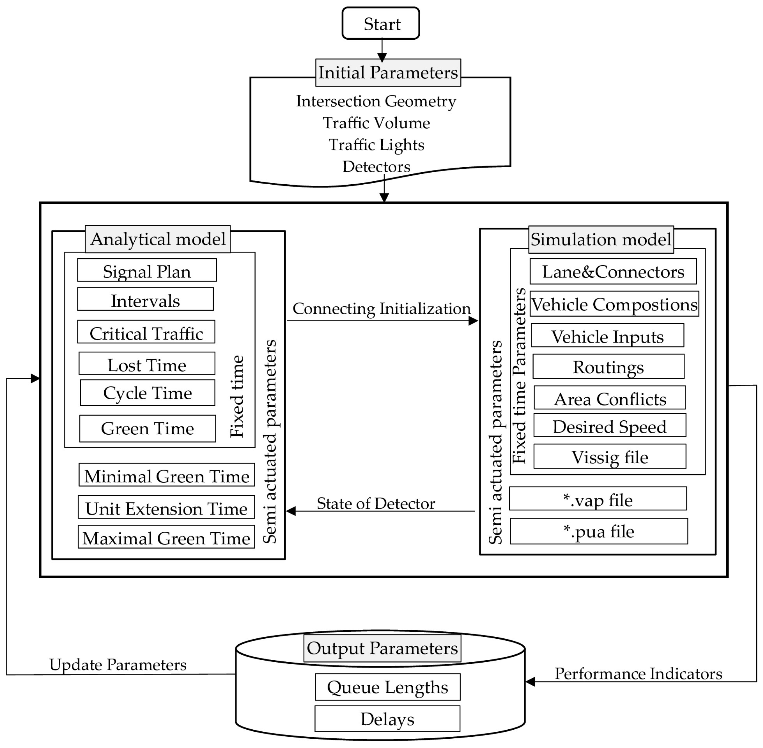 Sustainability 16 02930 g001 Sustainability 16 02930 g001