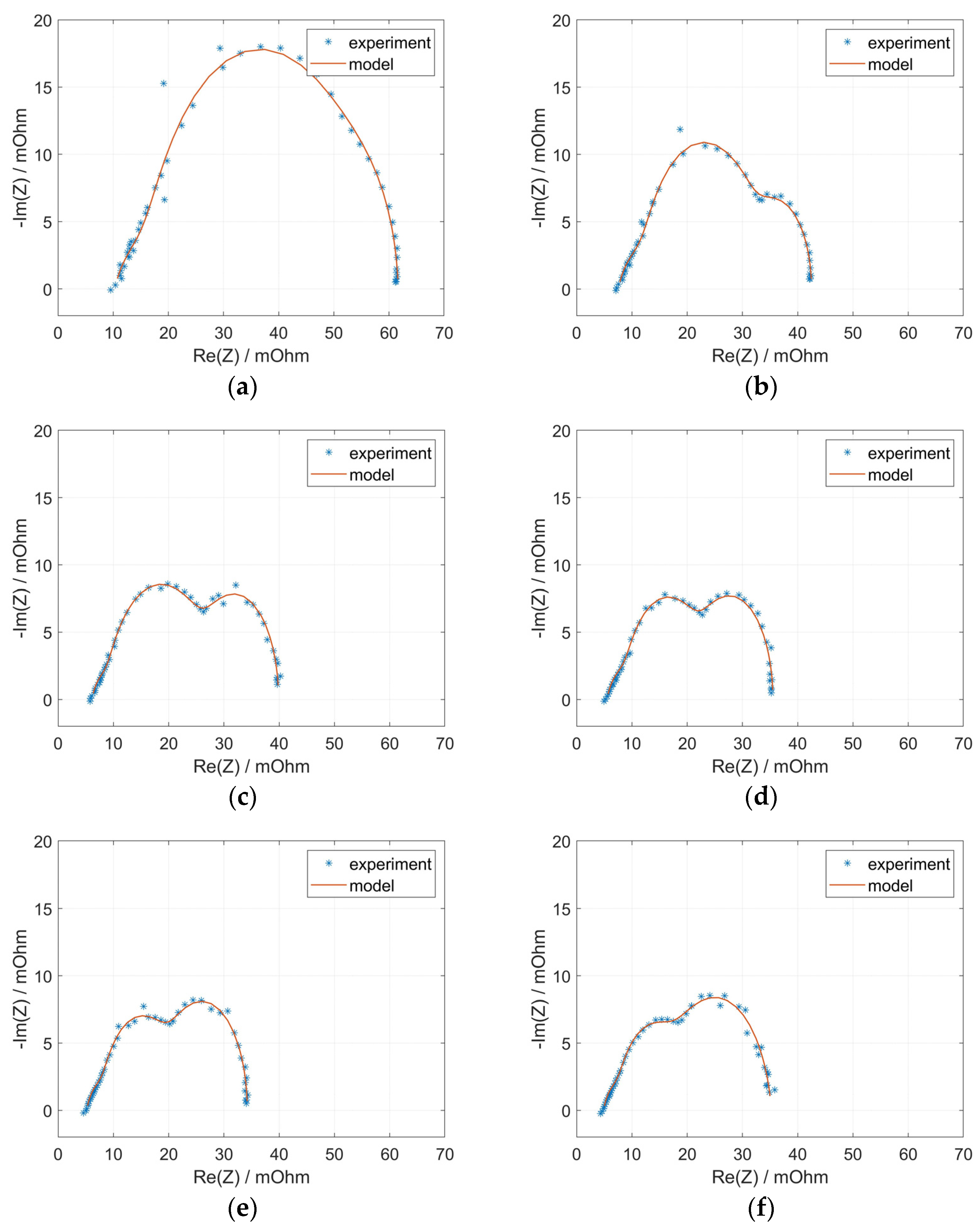 Sustainability 16 02939 g003
