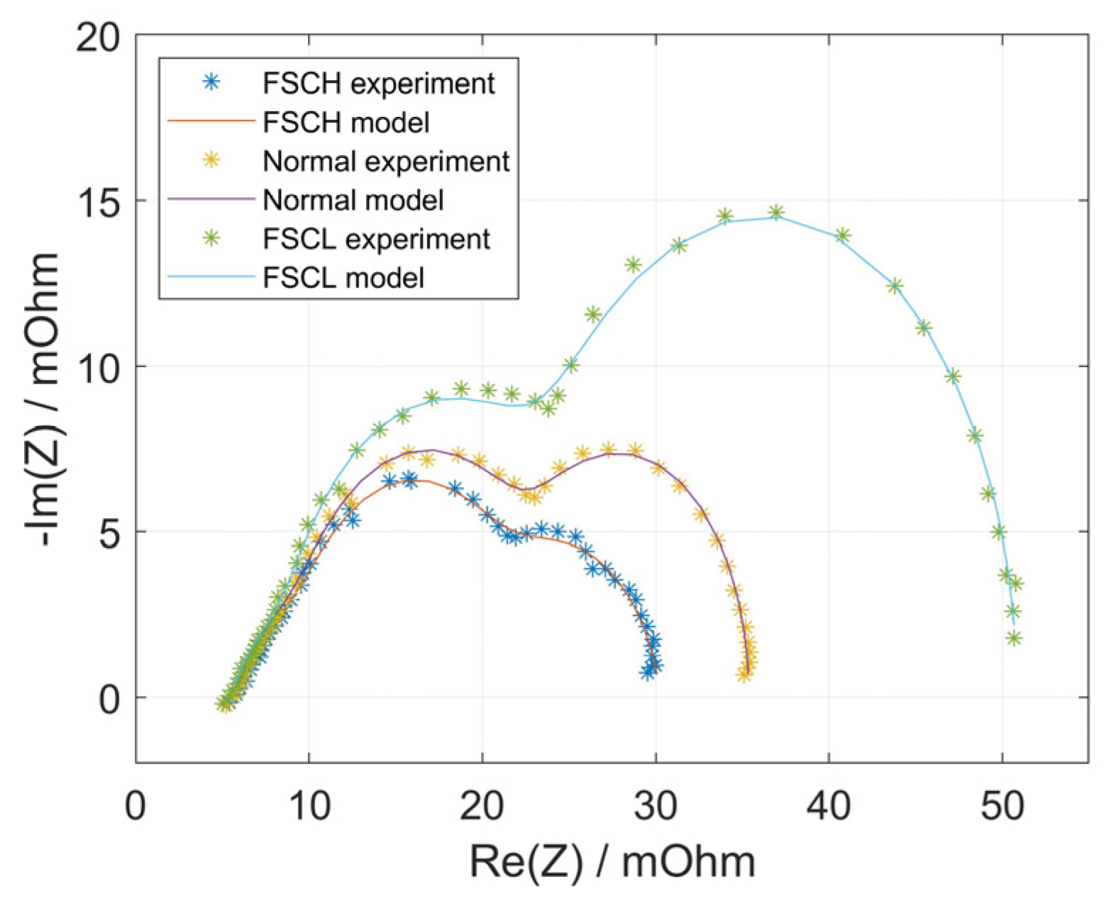 Sustainability 16 02939 g004