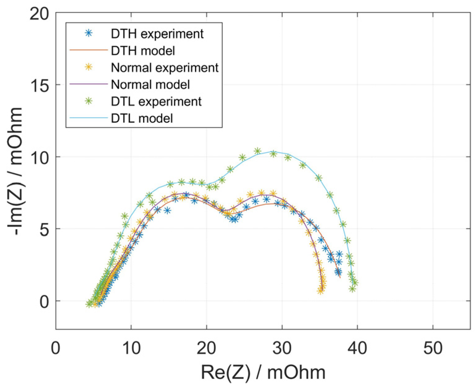 Sustainability 16 02939 g006