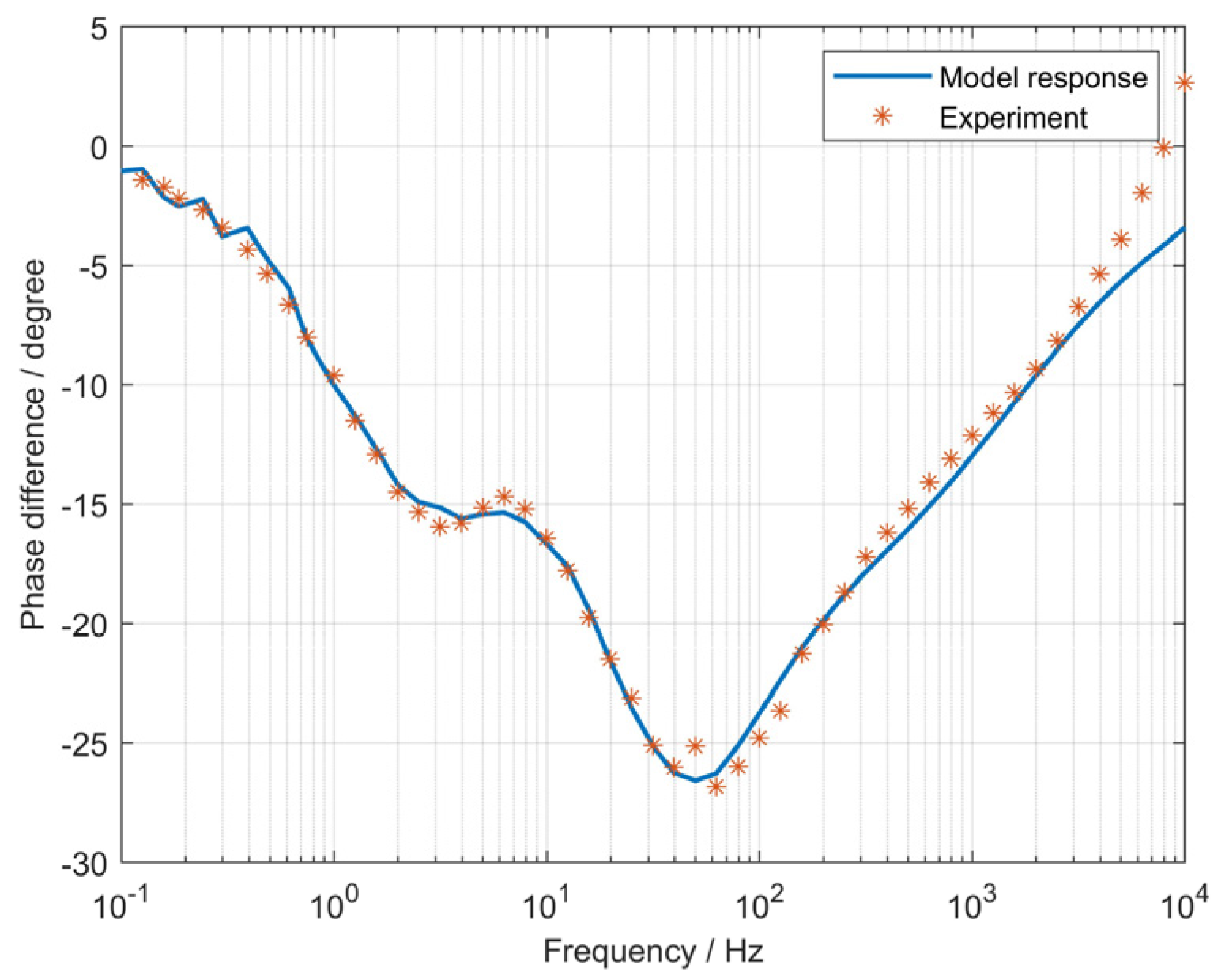 Sustainability 16 02939 g009