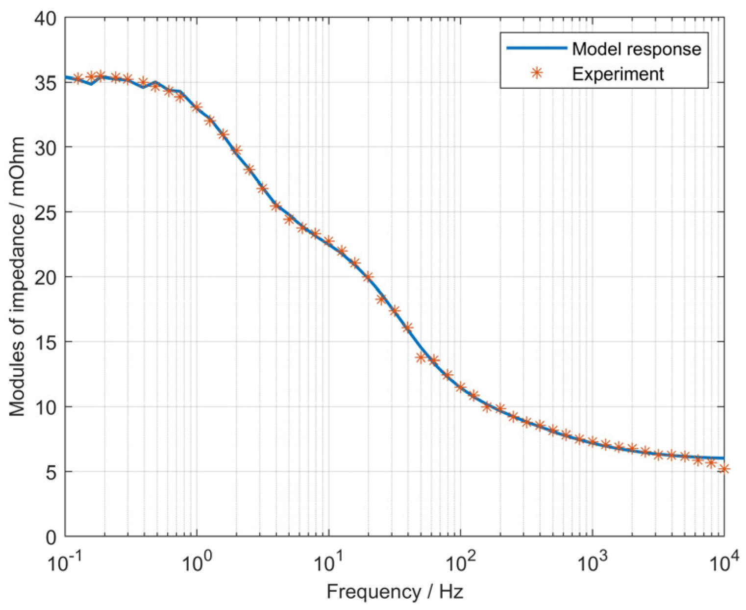Sustainability 16 02939 g010