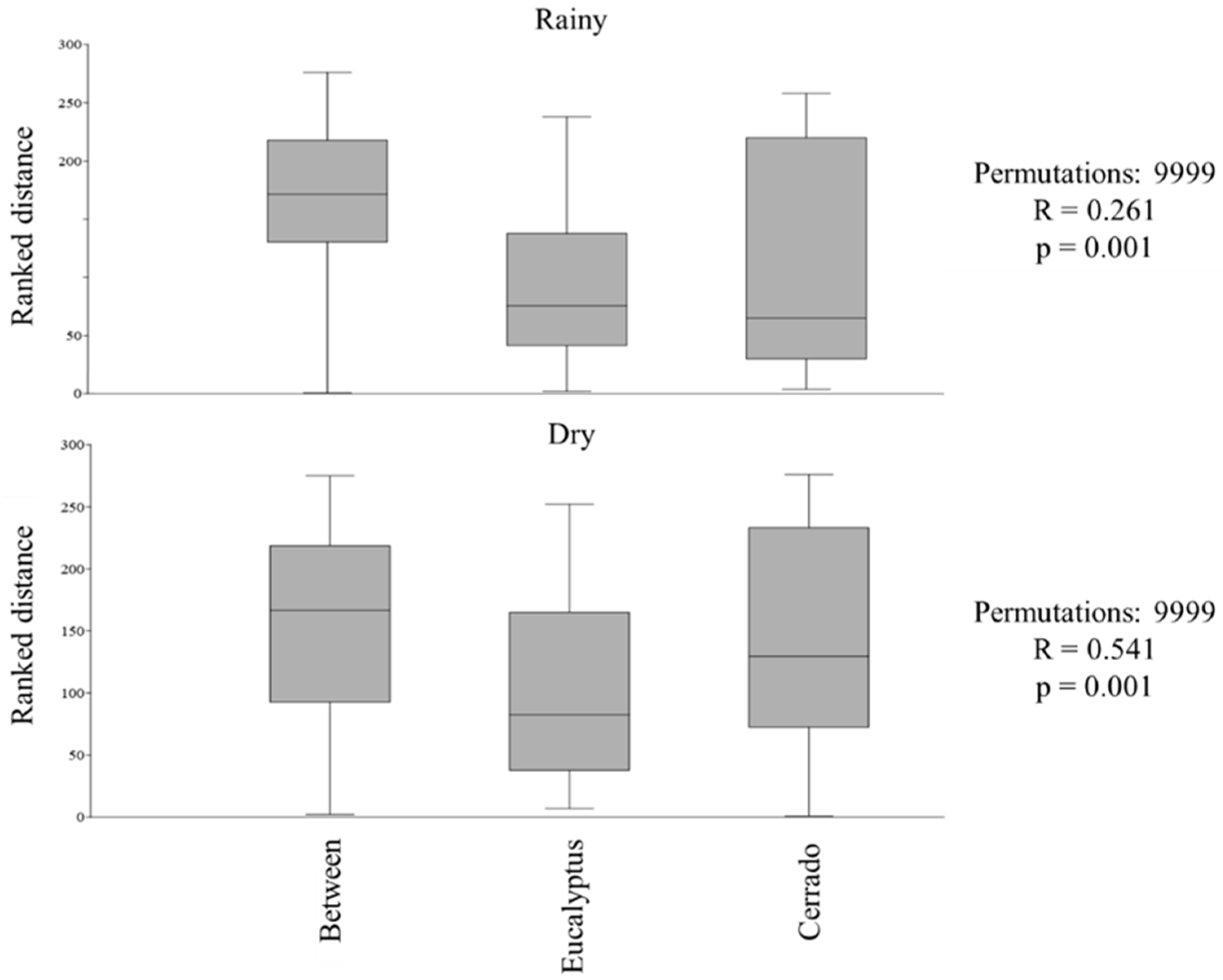 Sustainability 16 02943 g002