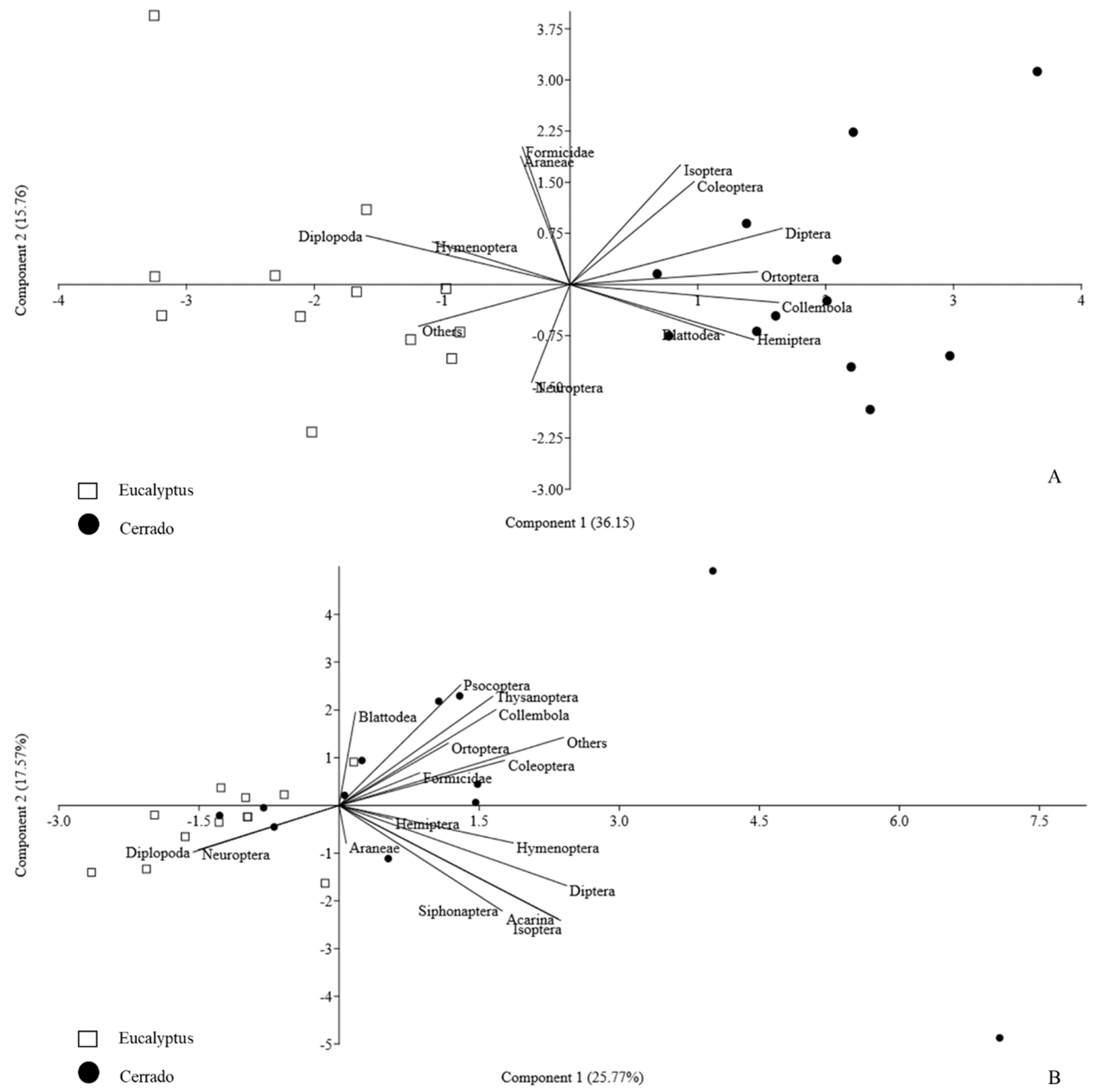 Sustainability 16 02943 g003