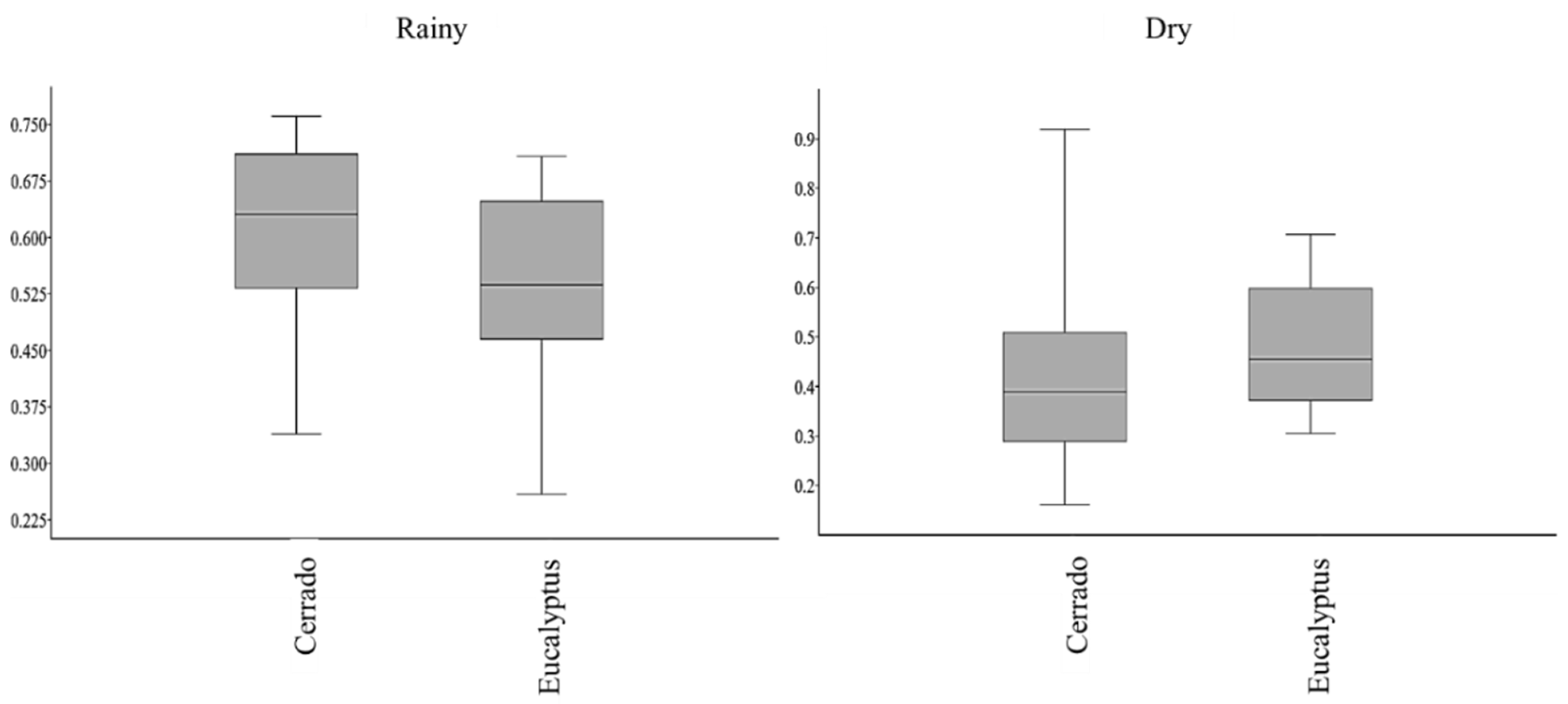 Sustainability 16 02943 g004