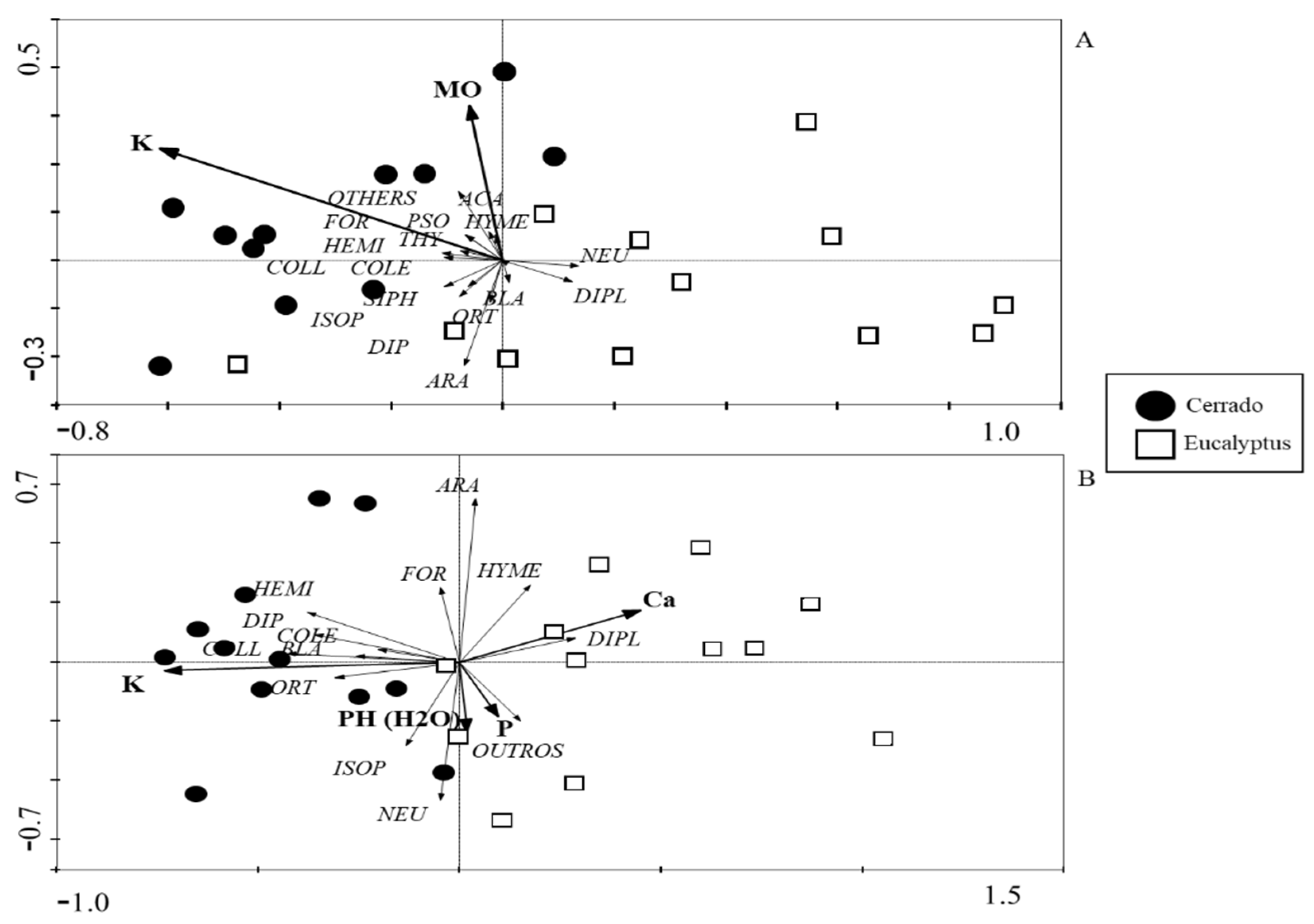 Sustainability 16 02943 g005