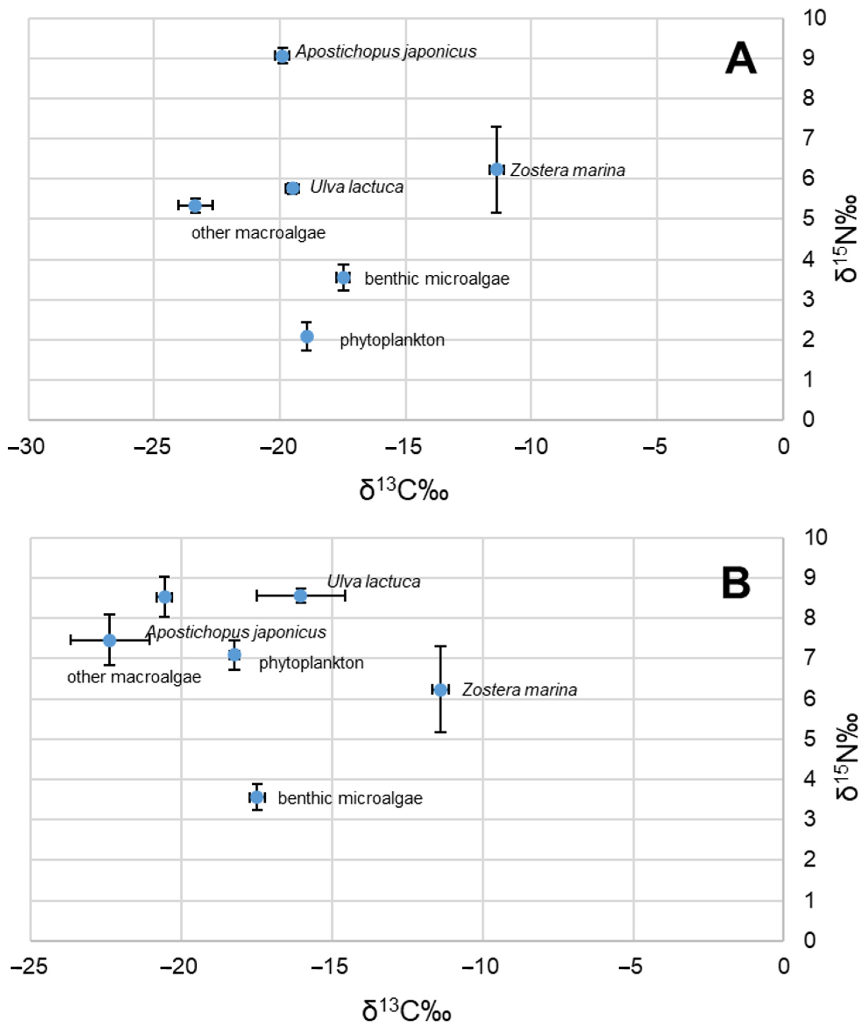 Sustainability 16 02944 g002 Sustainability 16 02944 g002