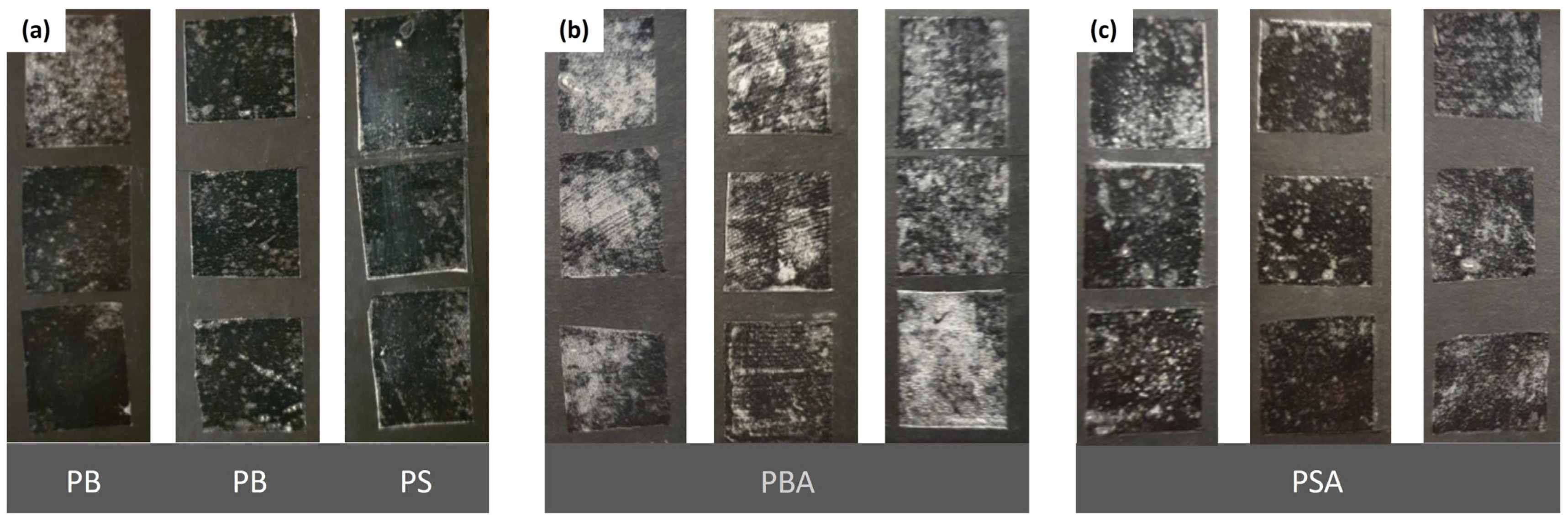 Sustainability 16 02948 g008