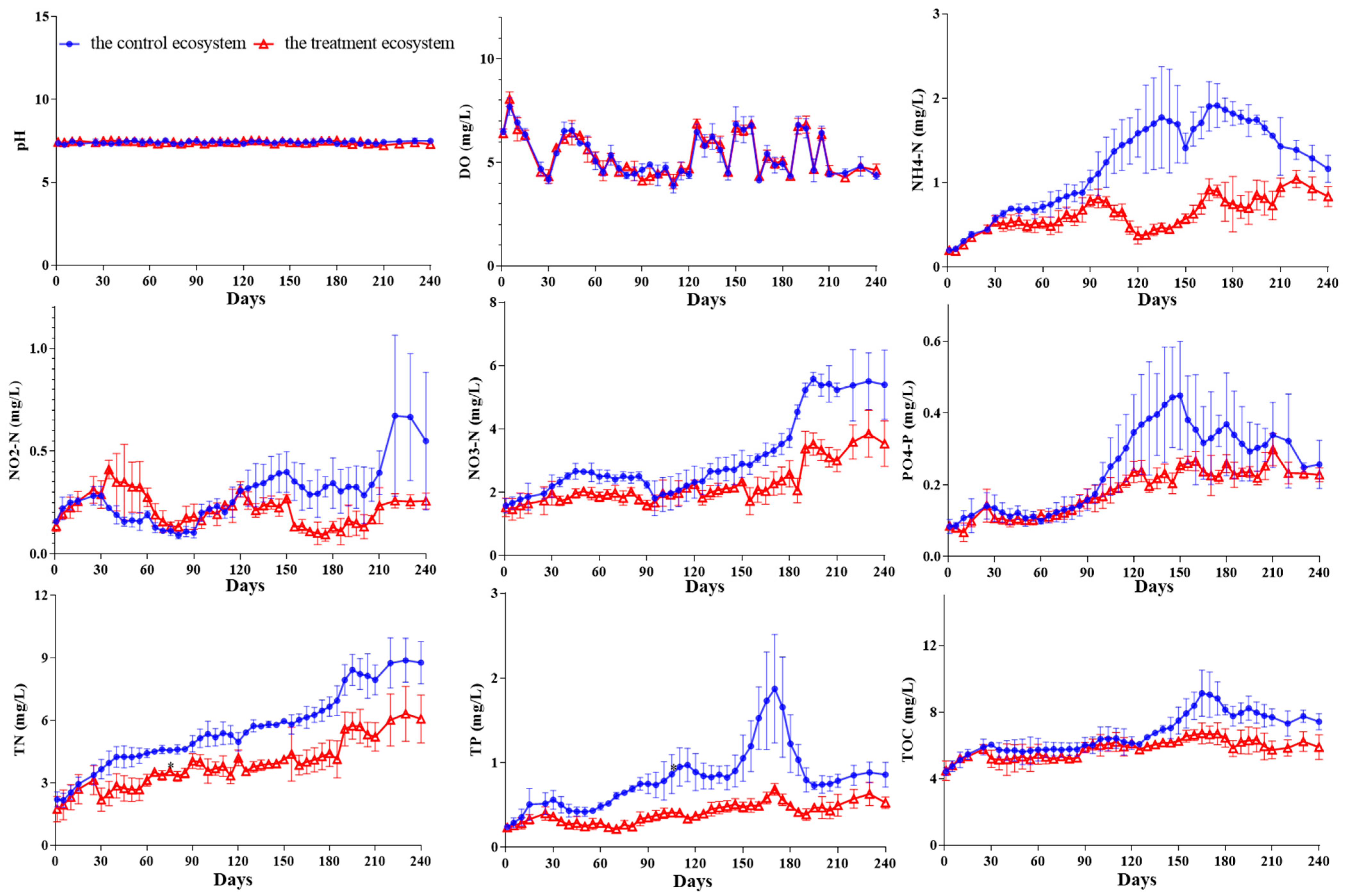 Sustainability 16 02955 g002