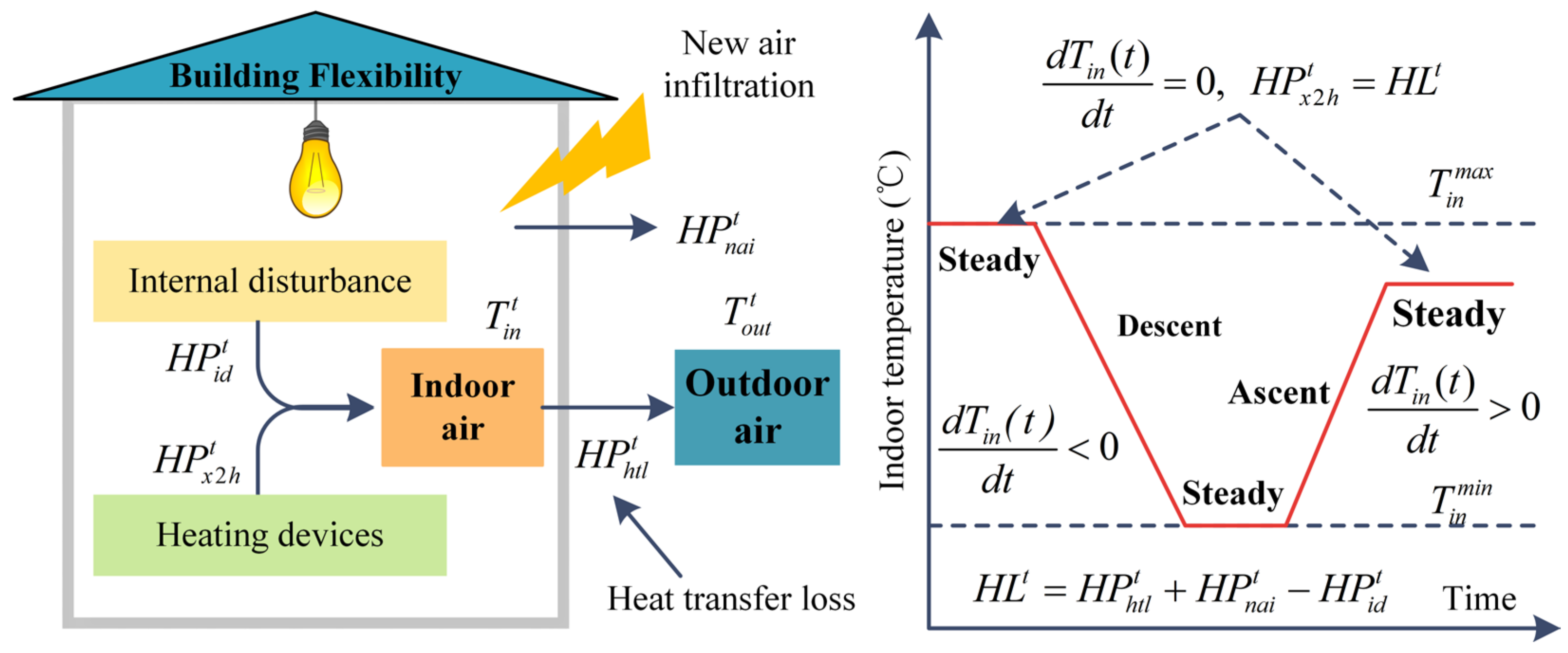 Sustainability 16 02969 g002