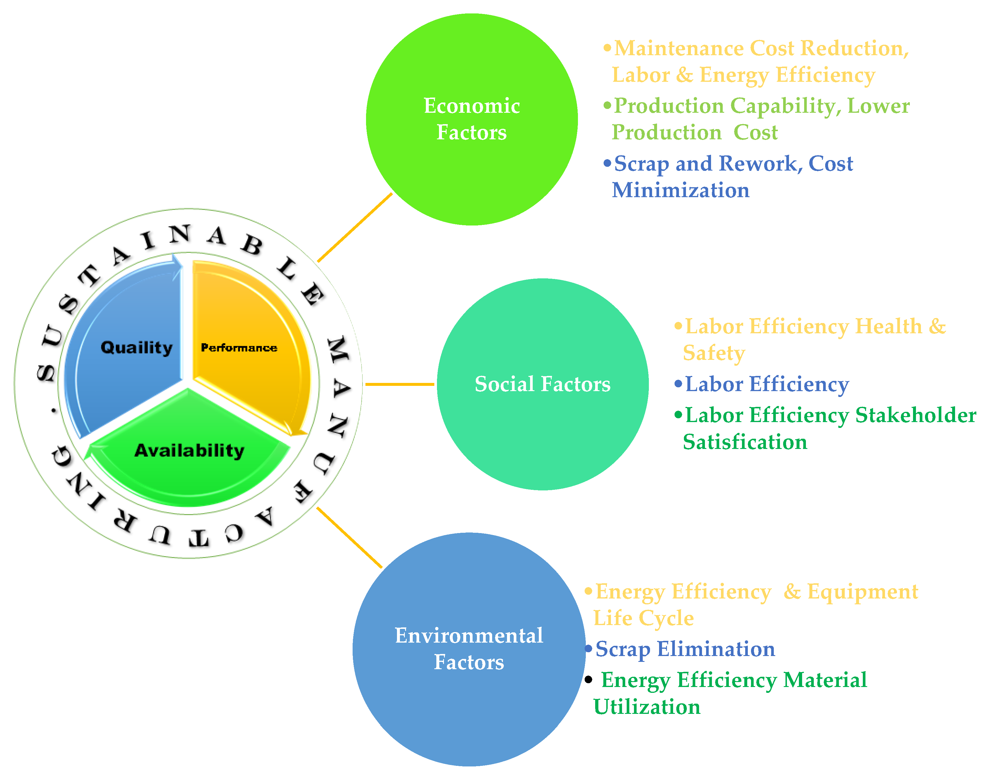Sustainability 16 02973 g001 Sustainability 16 02973 g001