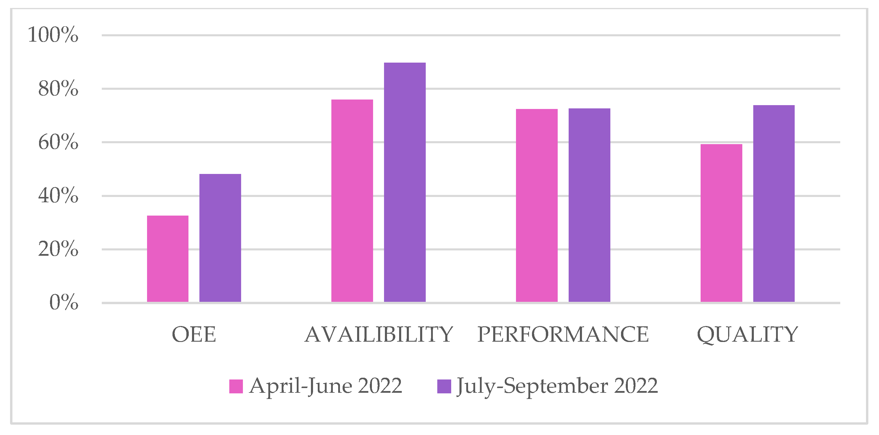 Sustainability 16 02973 g015 Sustainability 16 02973 g015