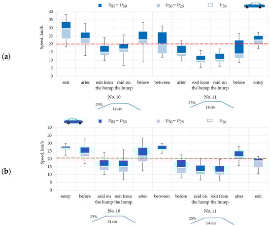 Sustainability 16 02982 g0a5
