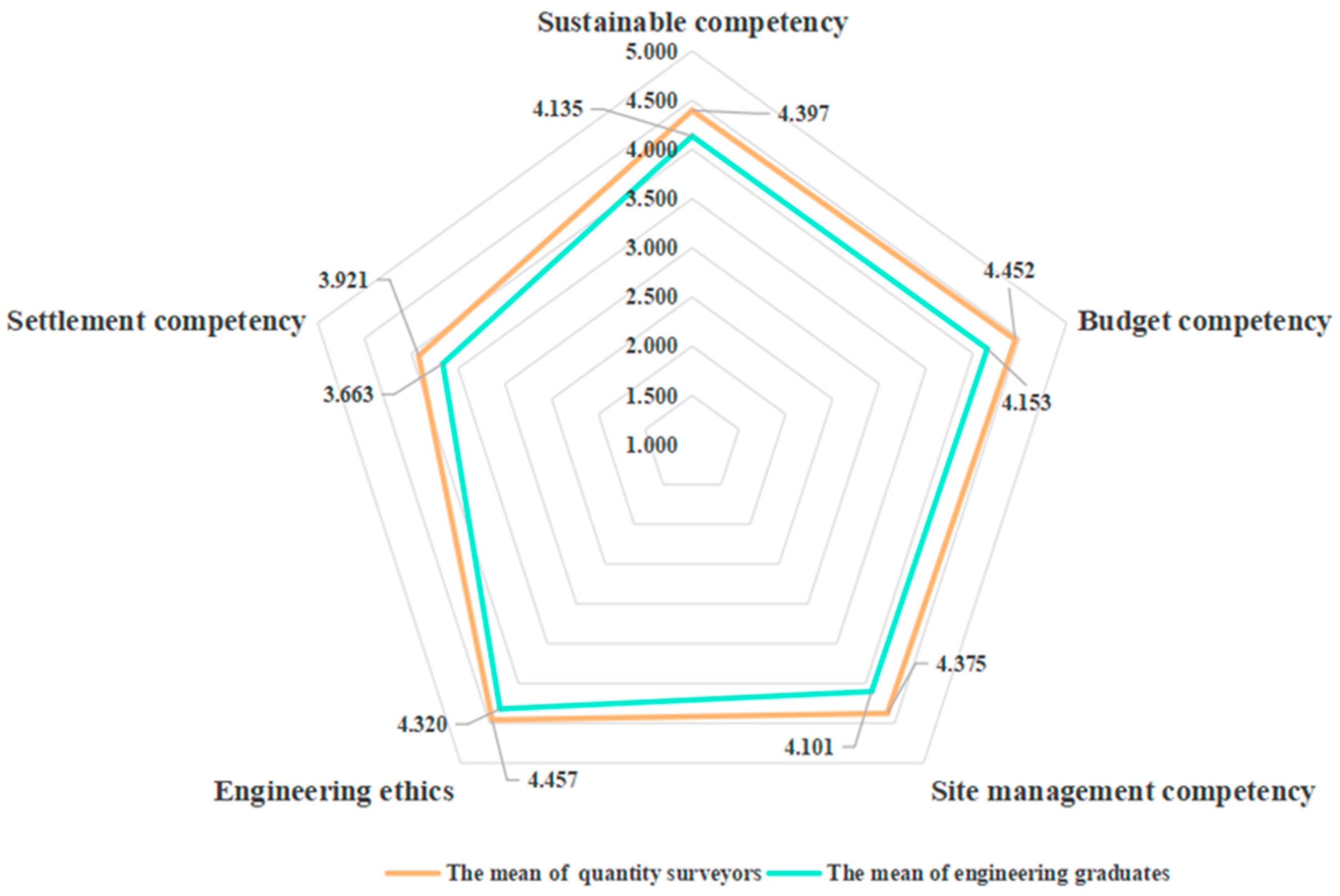 Sustainability 16 02984 g002 Sustainability 16 02984 g002
