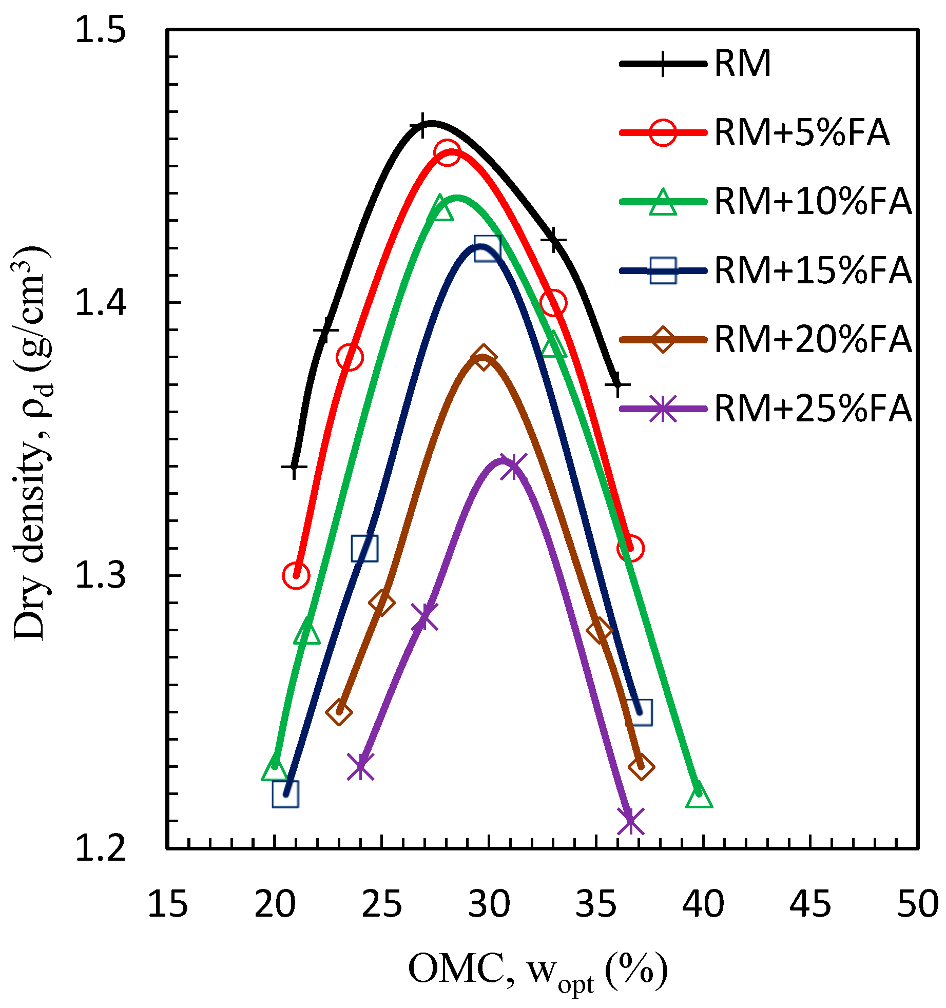 Sustainability 16 02987 g006