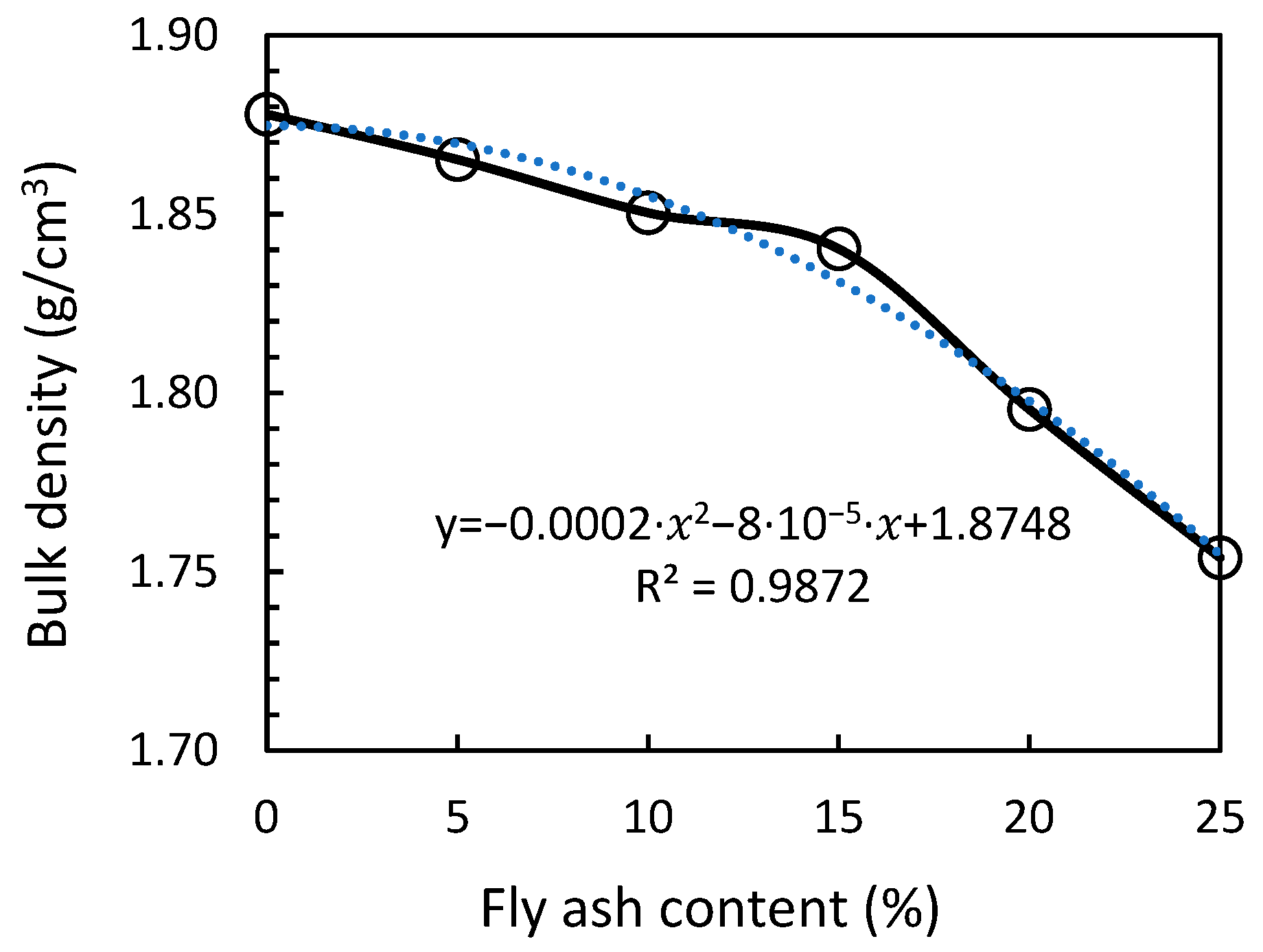 Sustainability 16 02987 g007