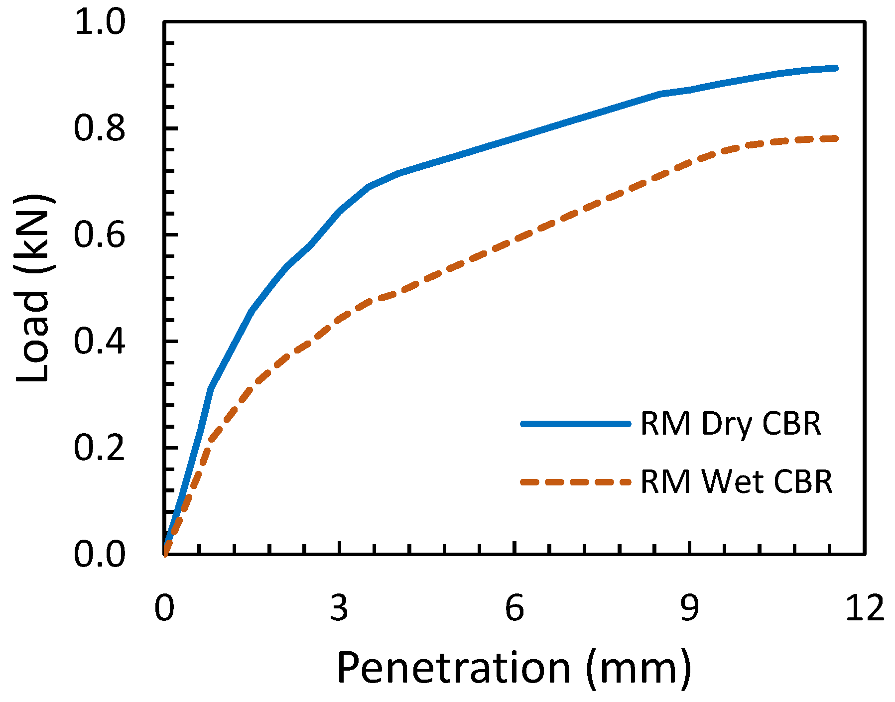 Sustainability 16 02987 g011