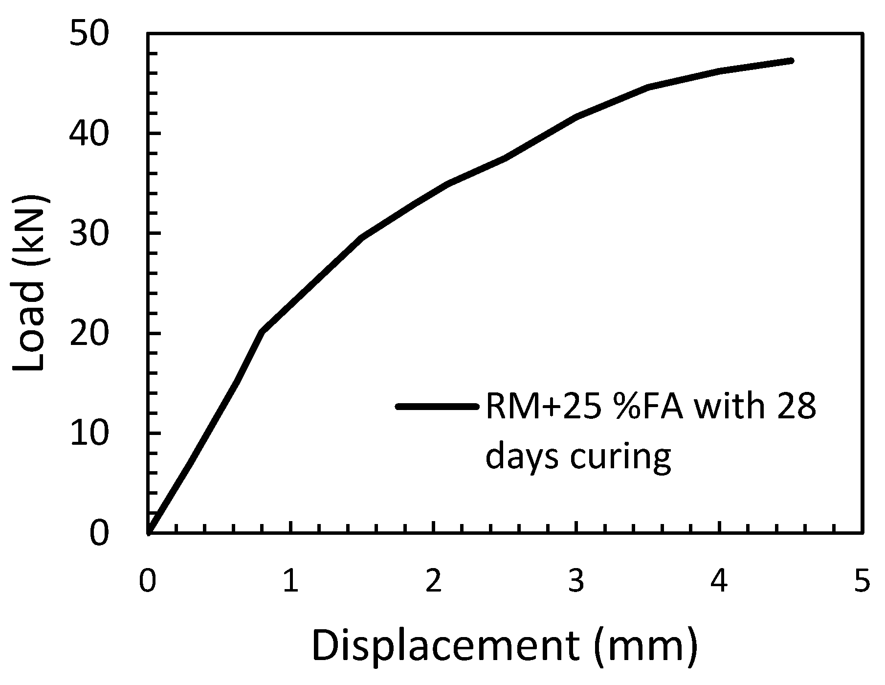 Sustainability 16 02987 g012