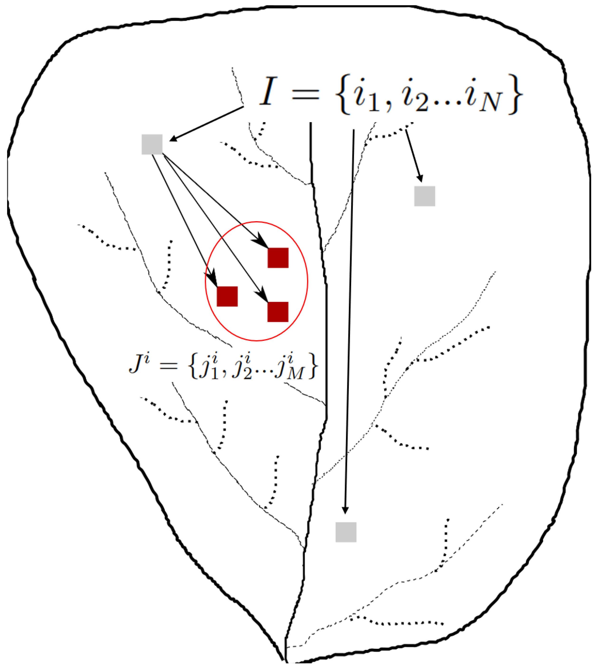 Sustainability 16 02991 g001