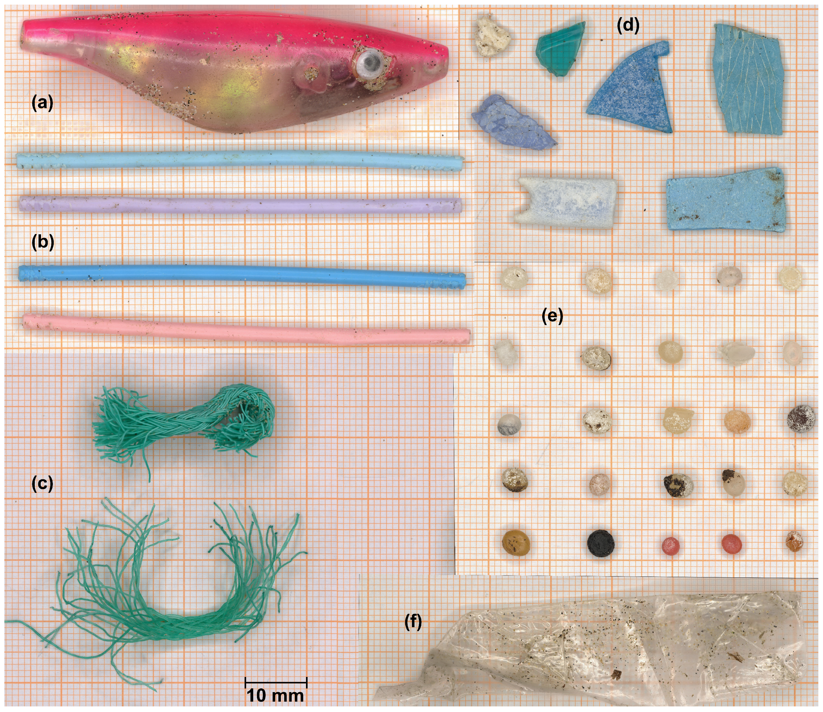 Sustainability 16 02992 g003