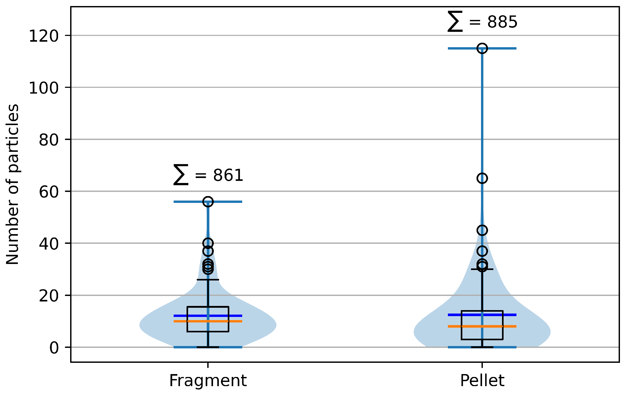 Sustainability 16 02992 g009