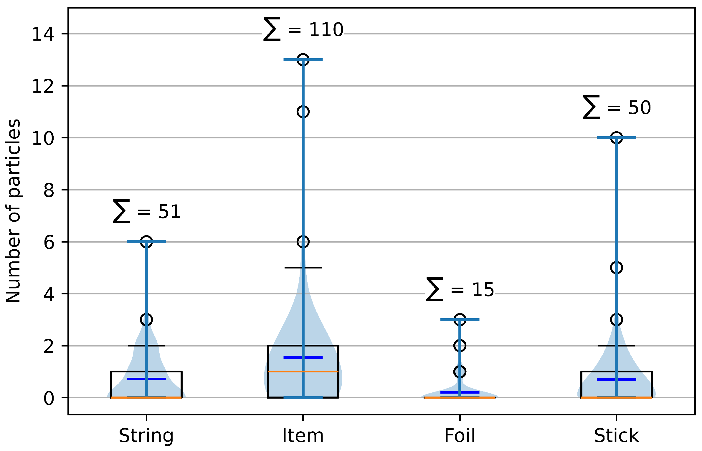 Sustainability 16 02992 g010