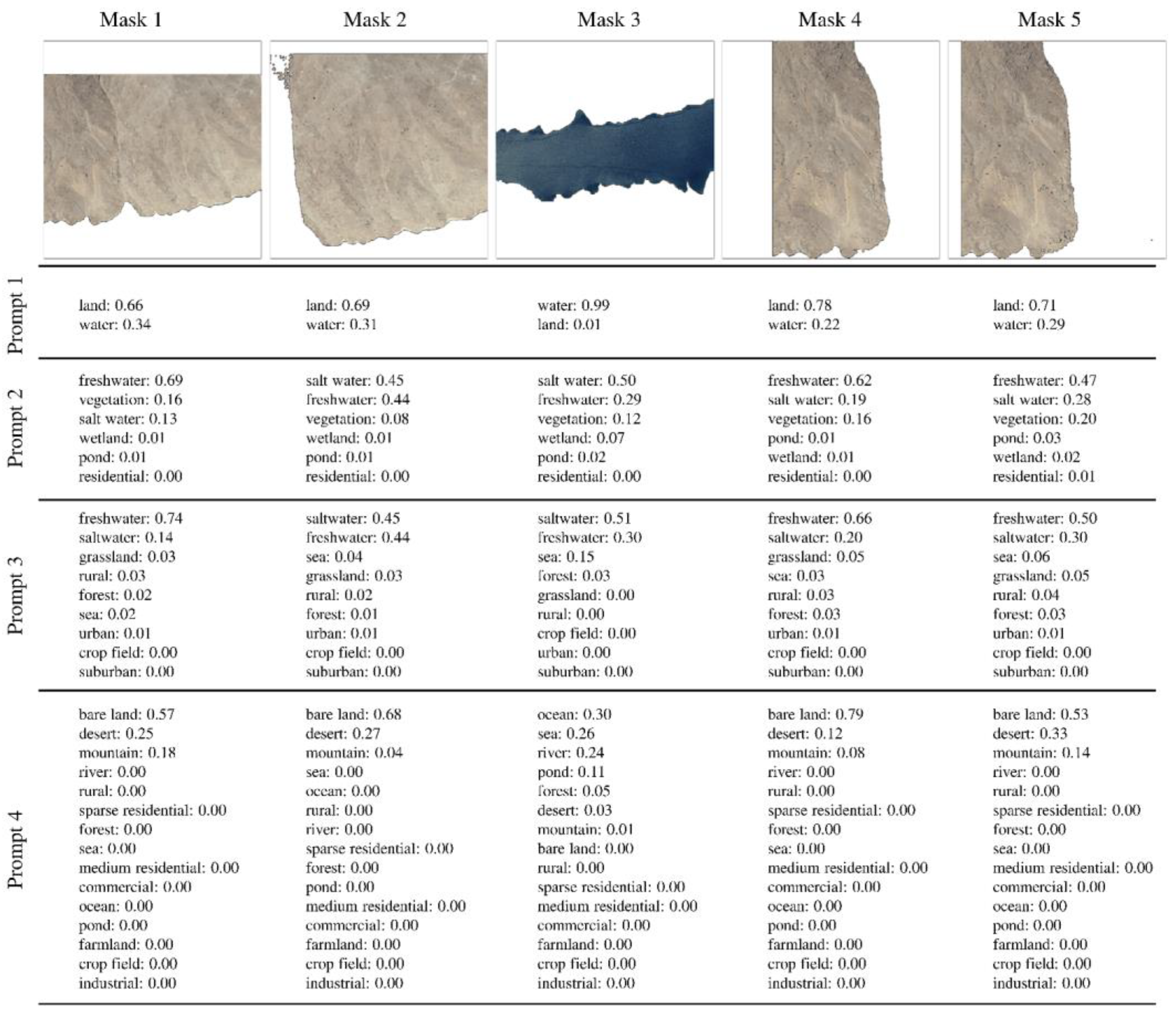 Sustainability 16 02995 g007