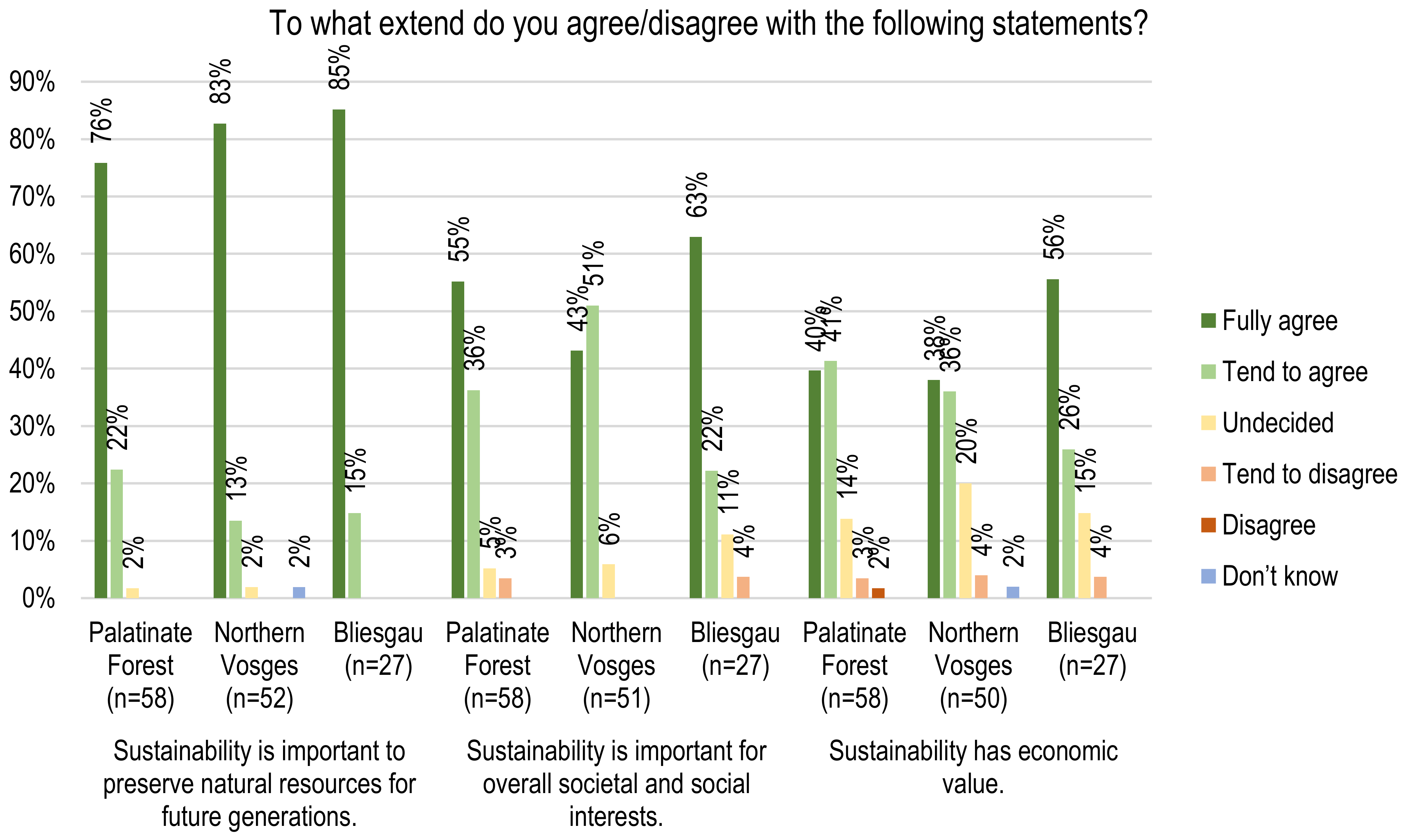 Sustainability 16 02997 g006