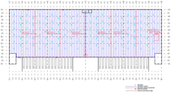 Sustainability 16 03002 g0a1