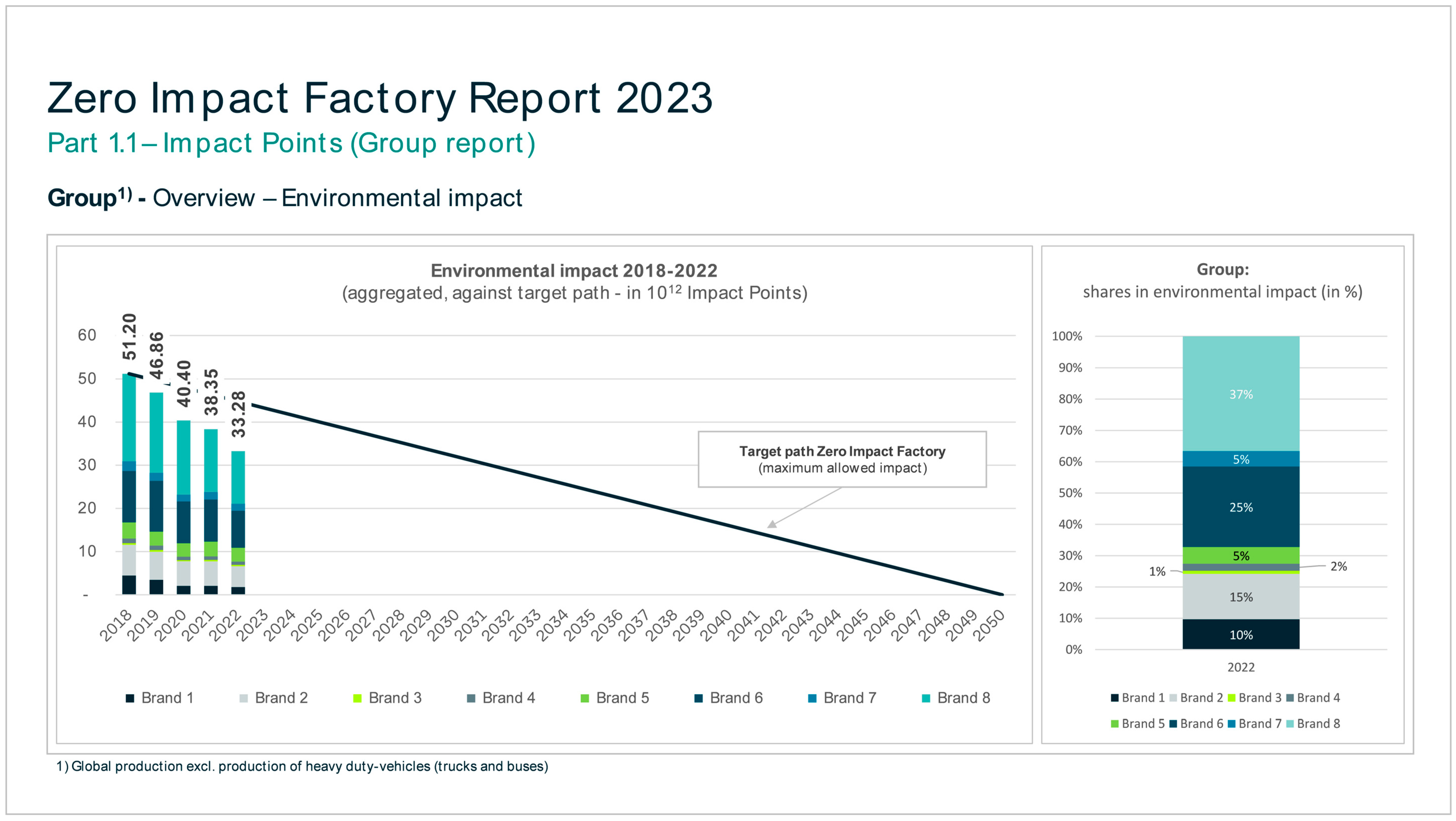 Sustainability 16 03011 g009