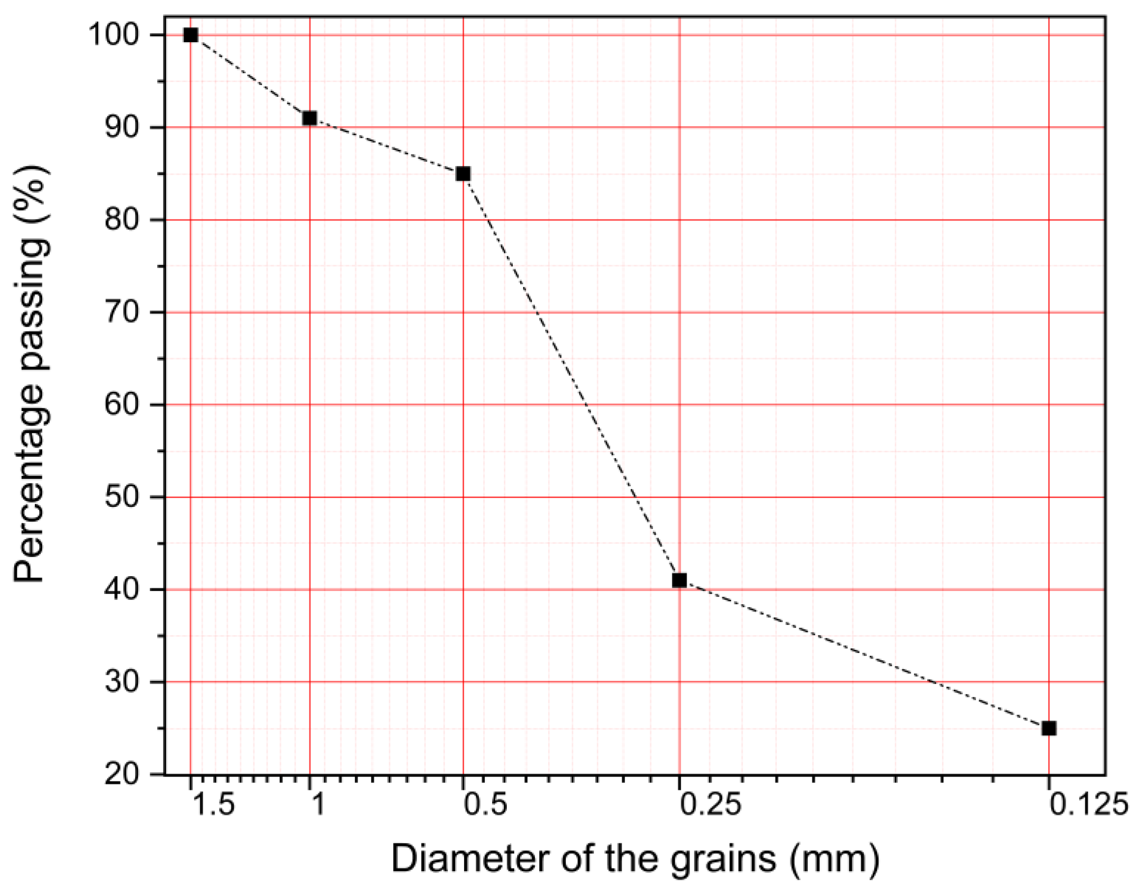 Sustainability 16 03015 g002