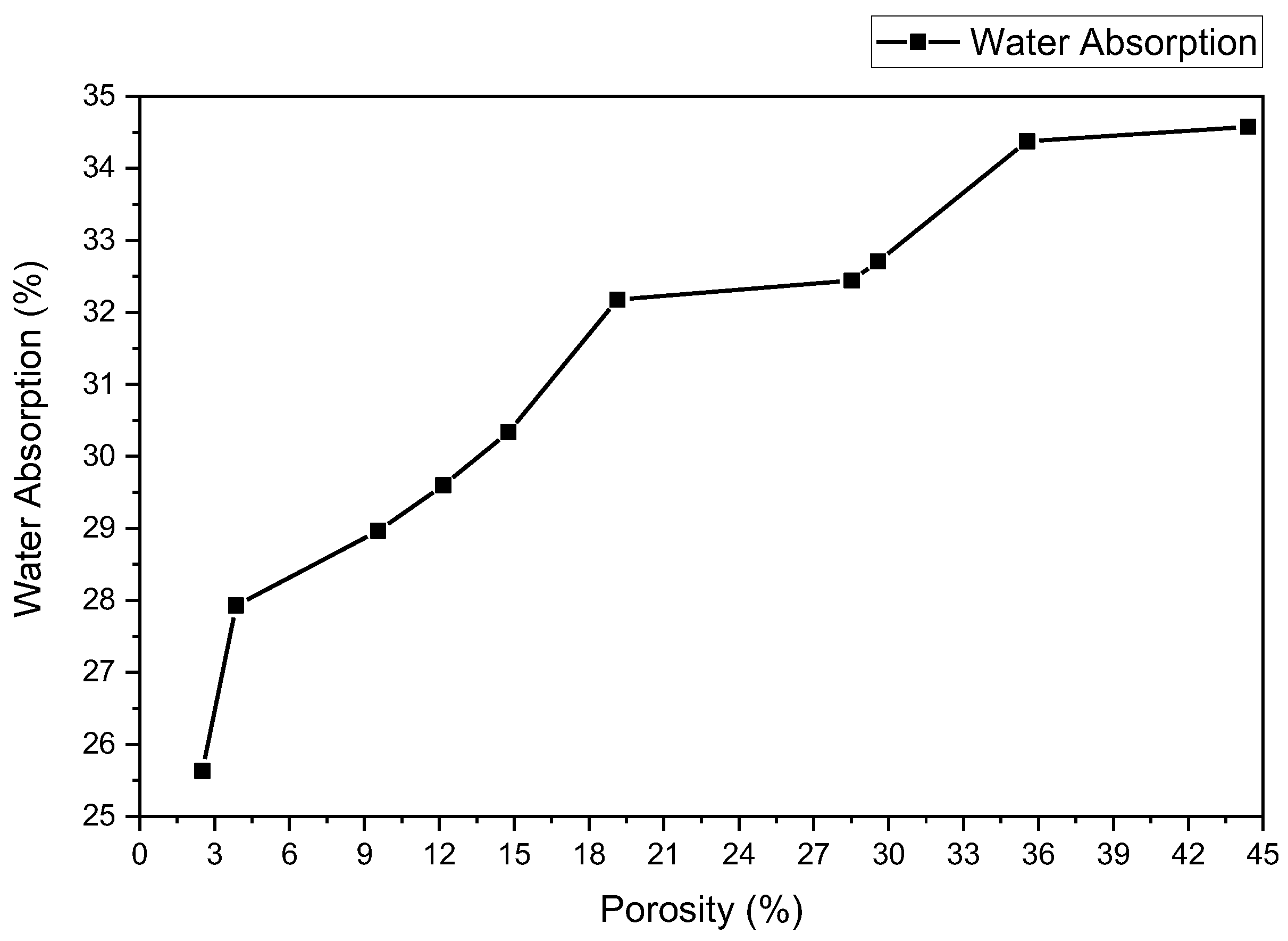 Sustainability 16 03015 g007