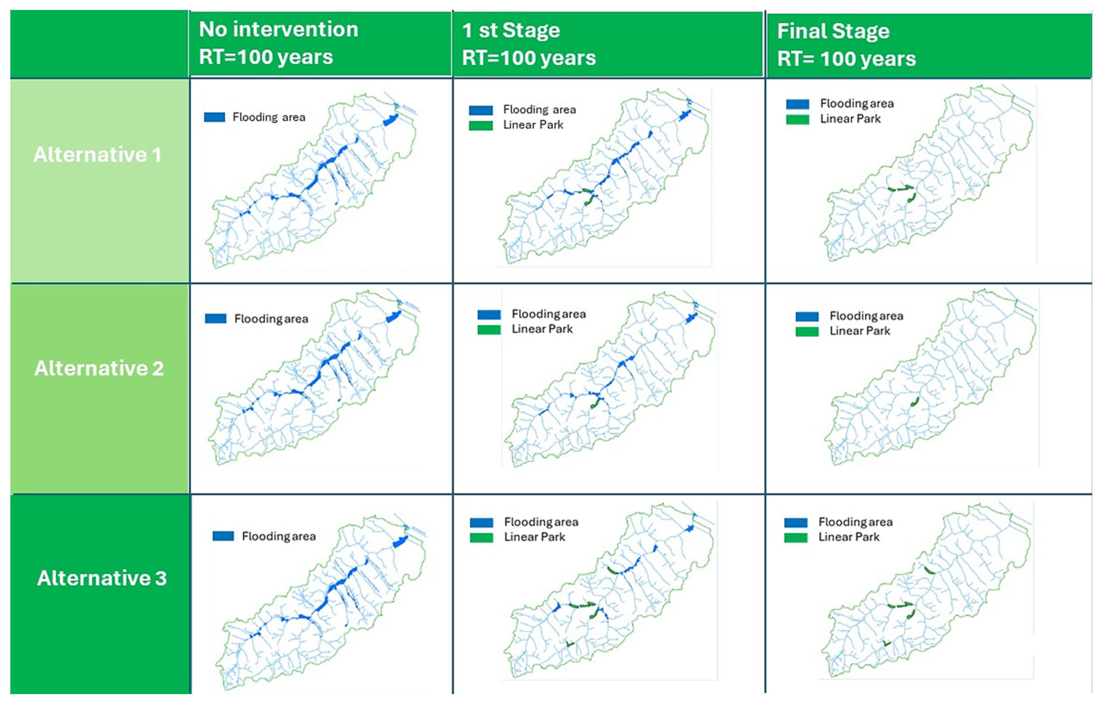 Sustainability 16 03018 g002
