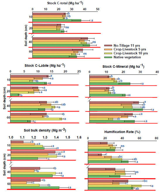 Sustainability 16 03025 g001