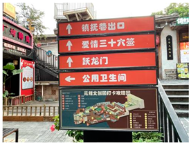 Sustainability 16 03032 i006