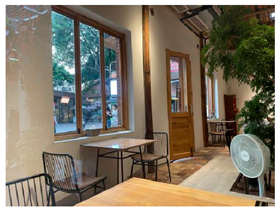 Sustainability 16 03032 i008