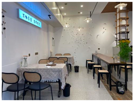 Sustainability 16 03032 i010