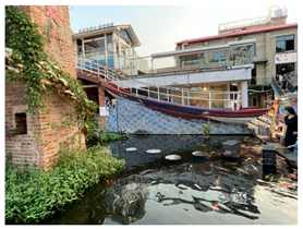 Sustainability 16 03032 i018