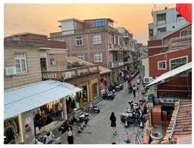 Sustainability 16 03032 i023