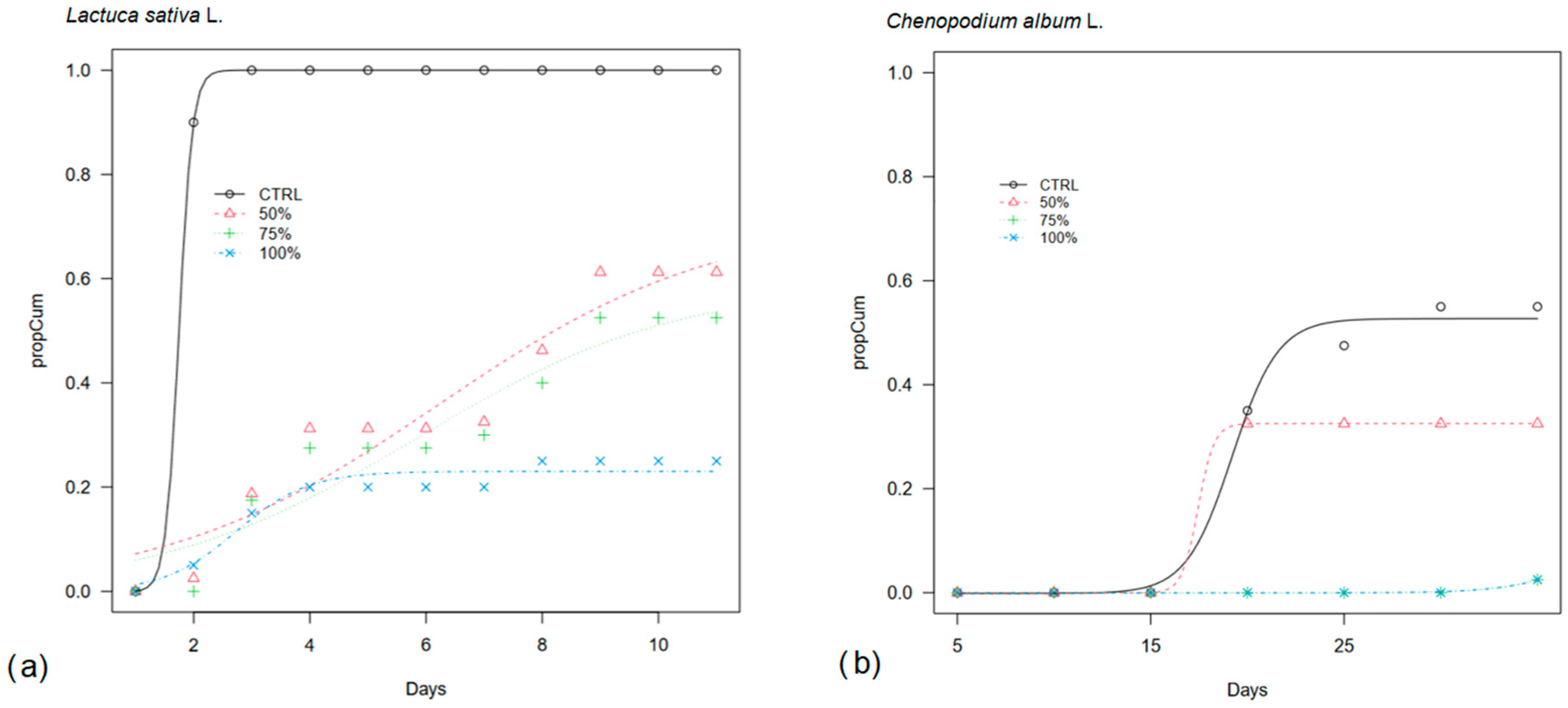Sustainability 16 03039 g002