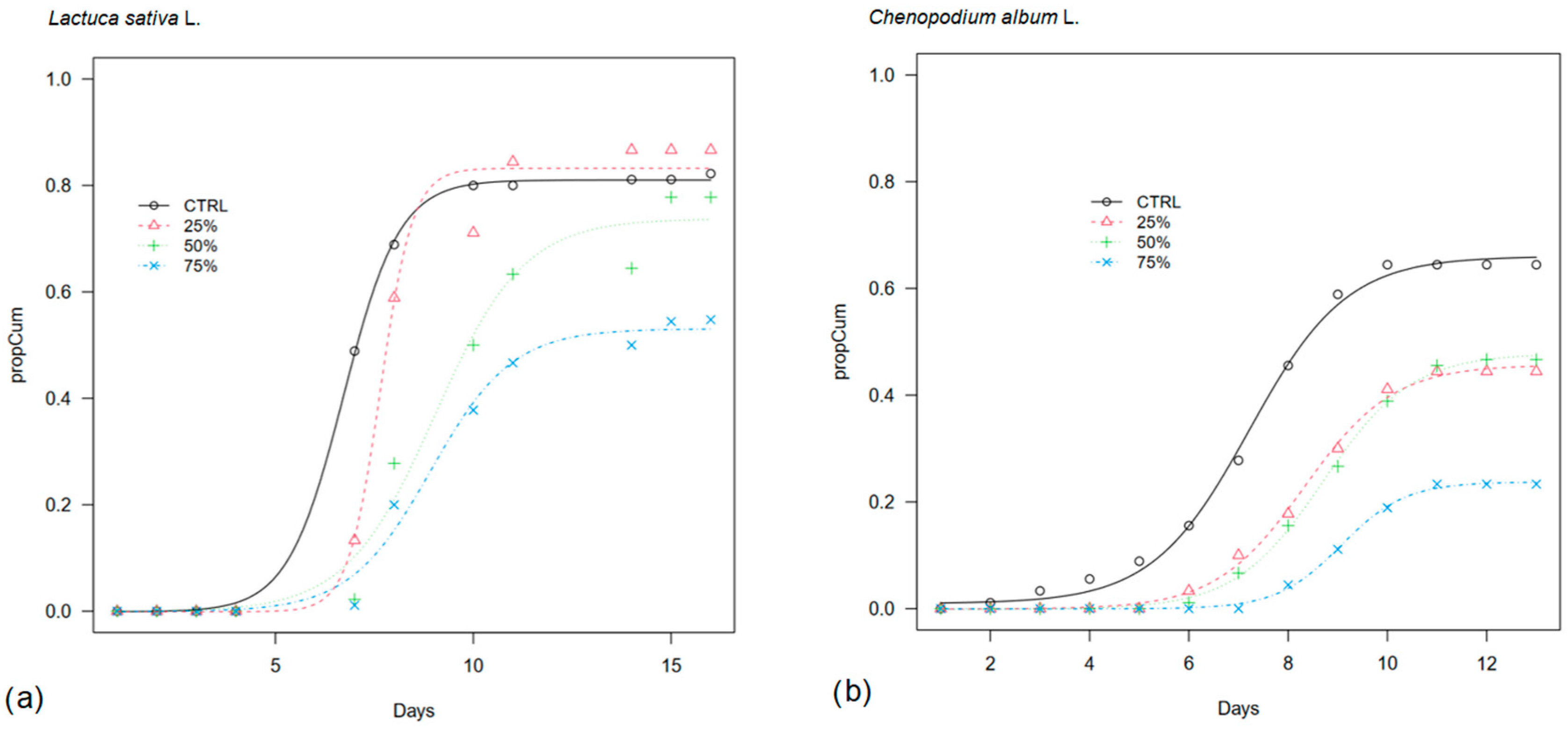 Sustainability 16 03039 g003