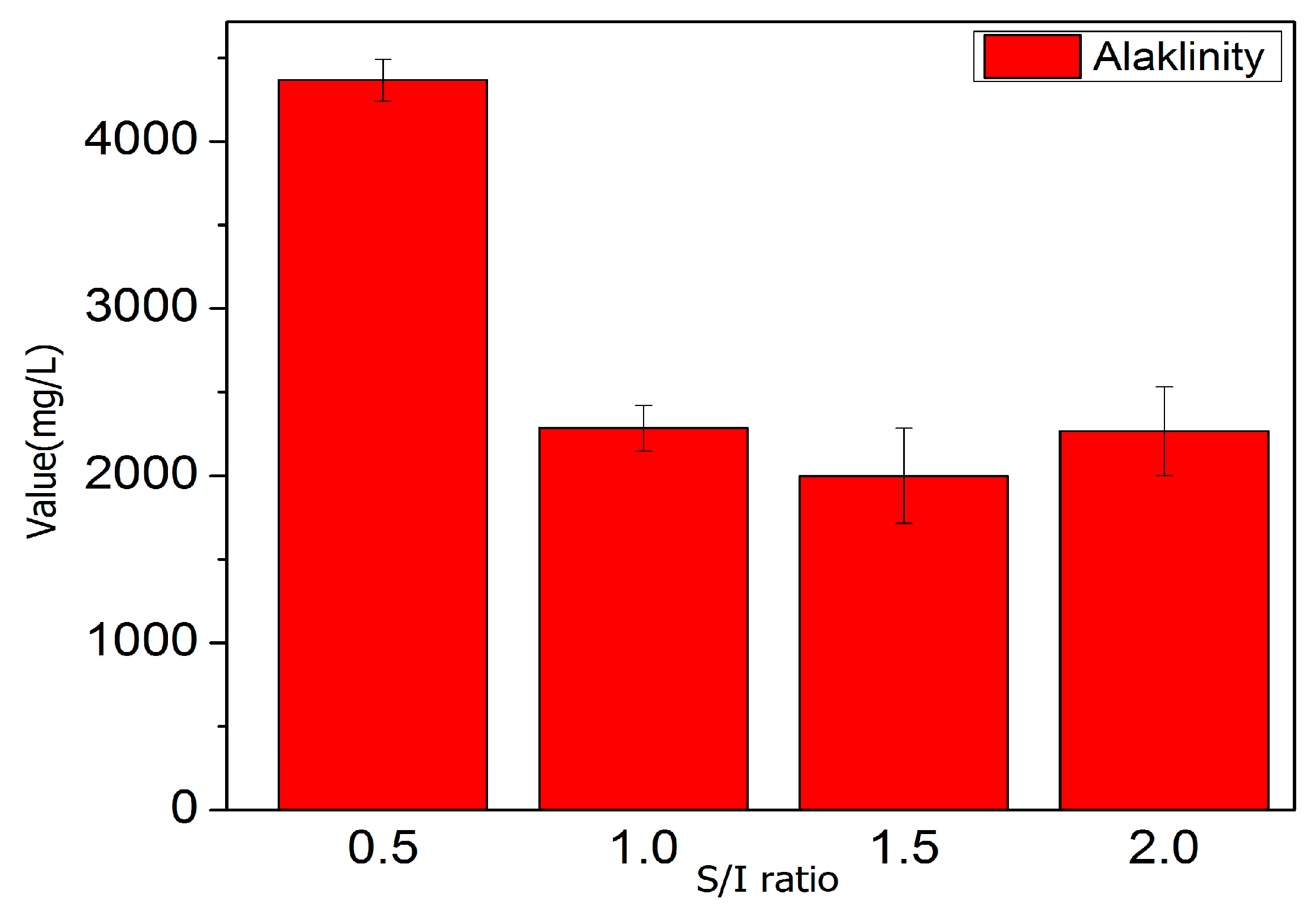 Sustainability 16 03045 g004