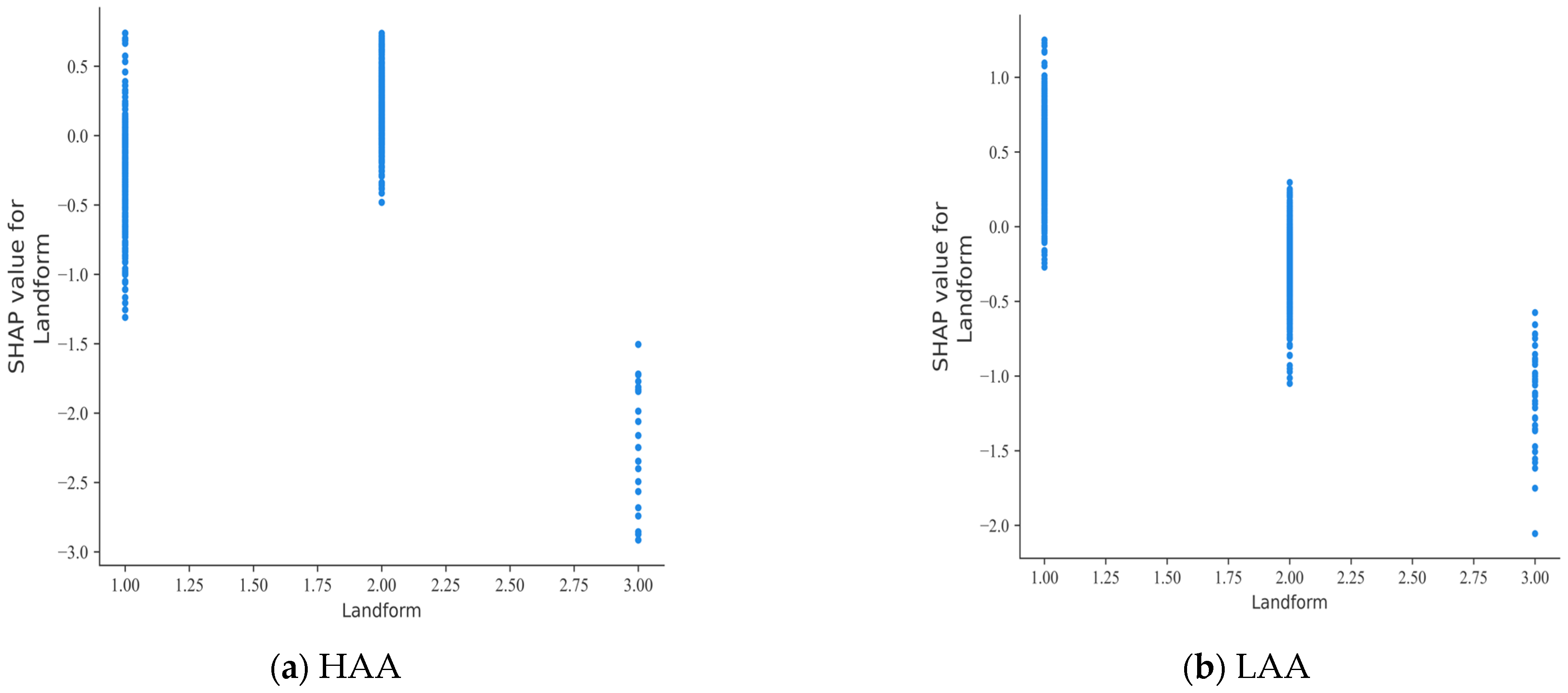 Sustainability 16 03054 g008