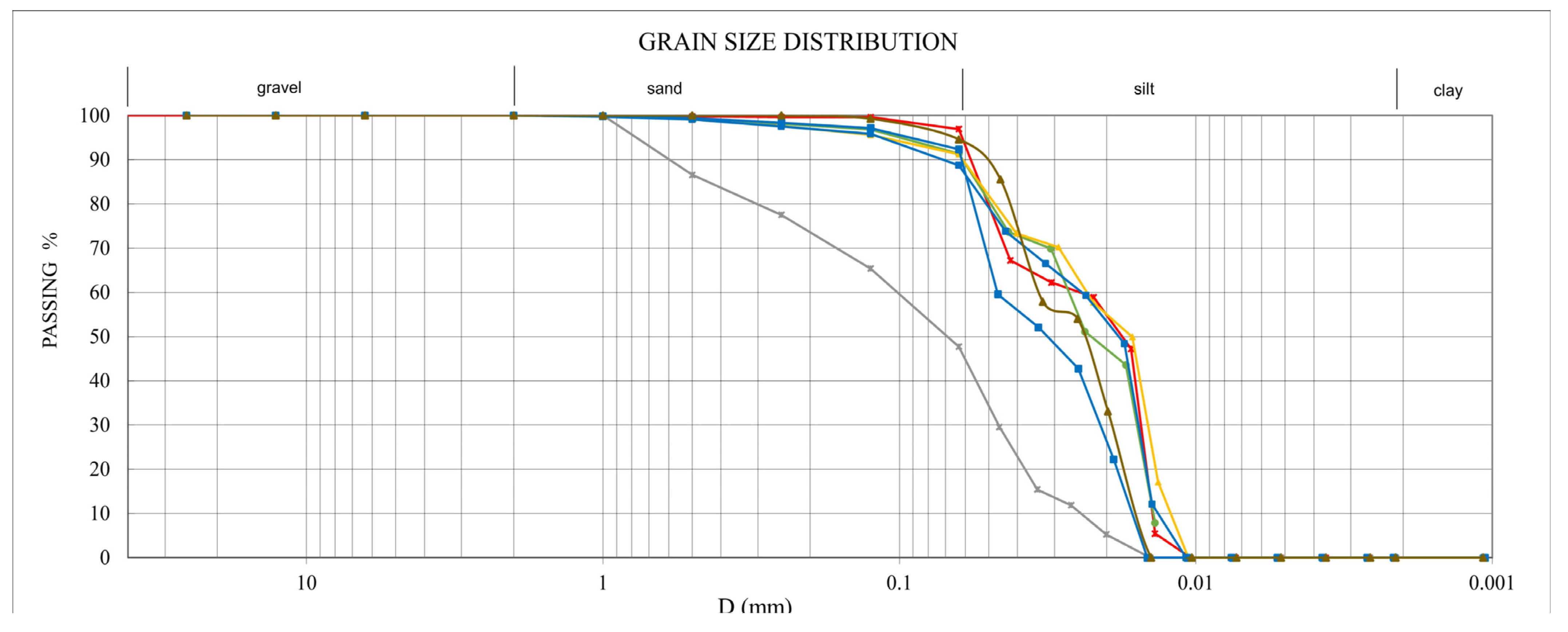 Sustainability 16 03056 g011