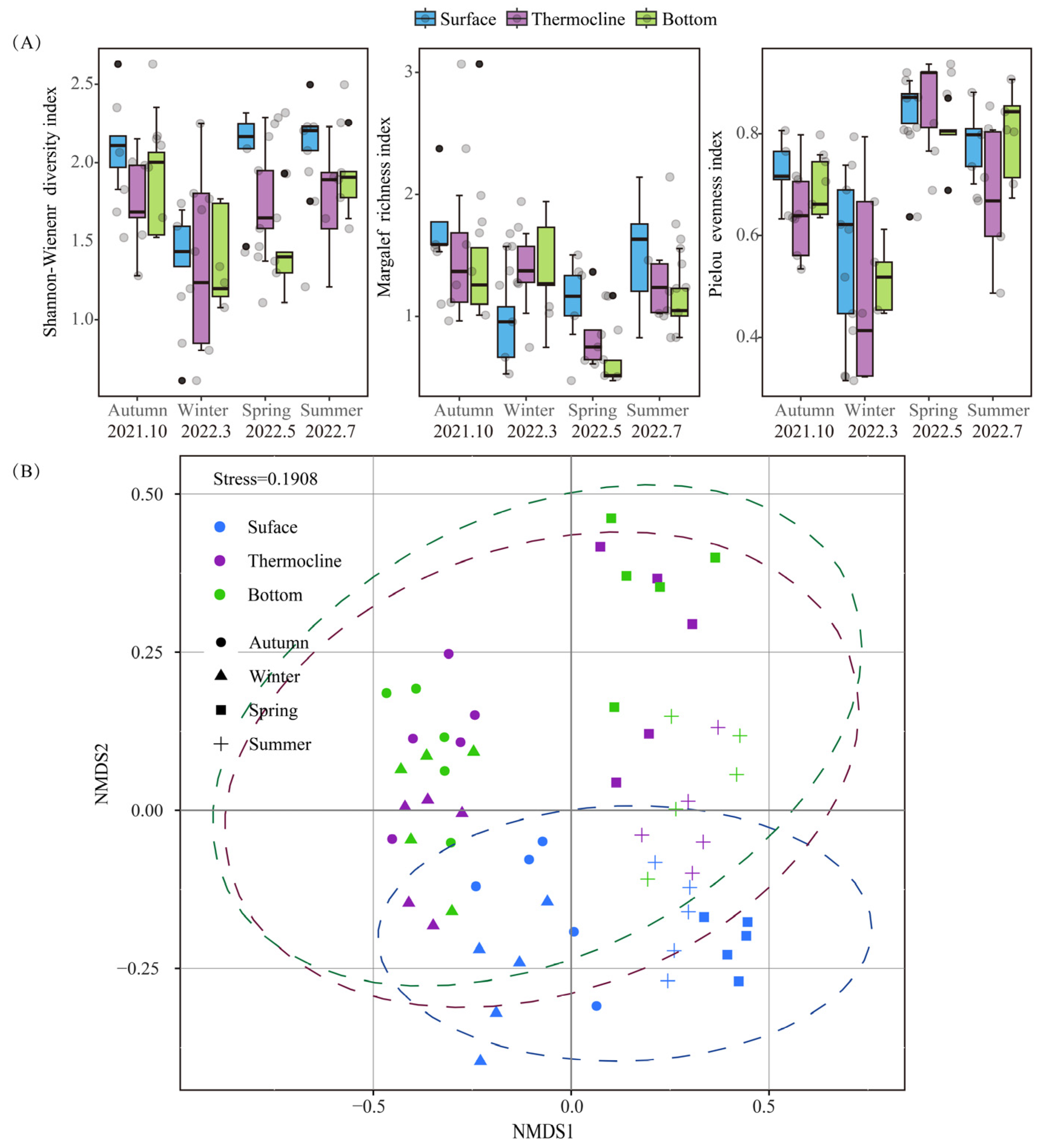 Sustainability 16 03058 g004