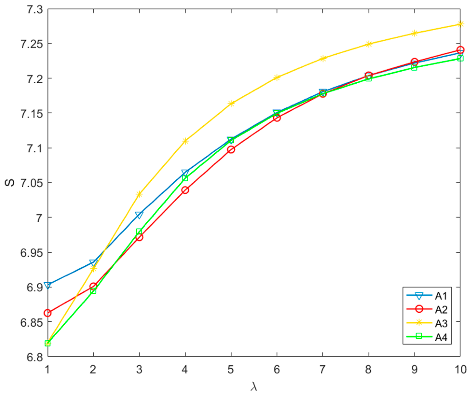 Sustainability 16 03069 g001