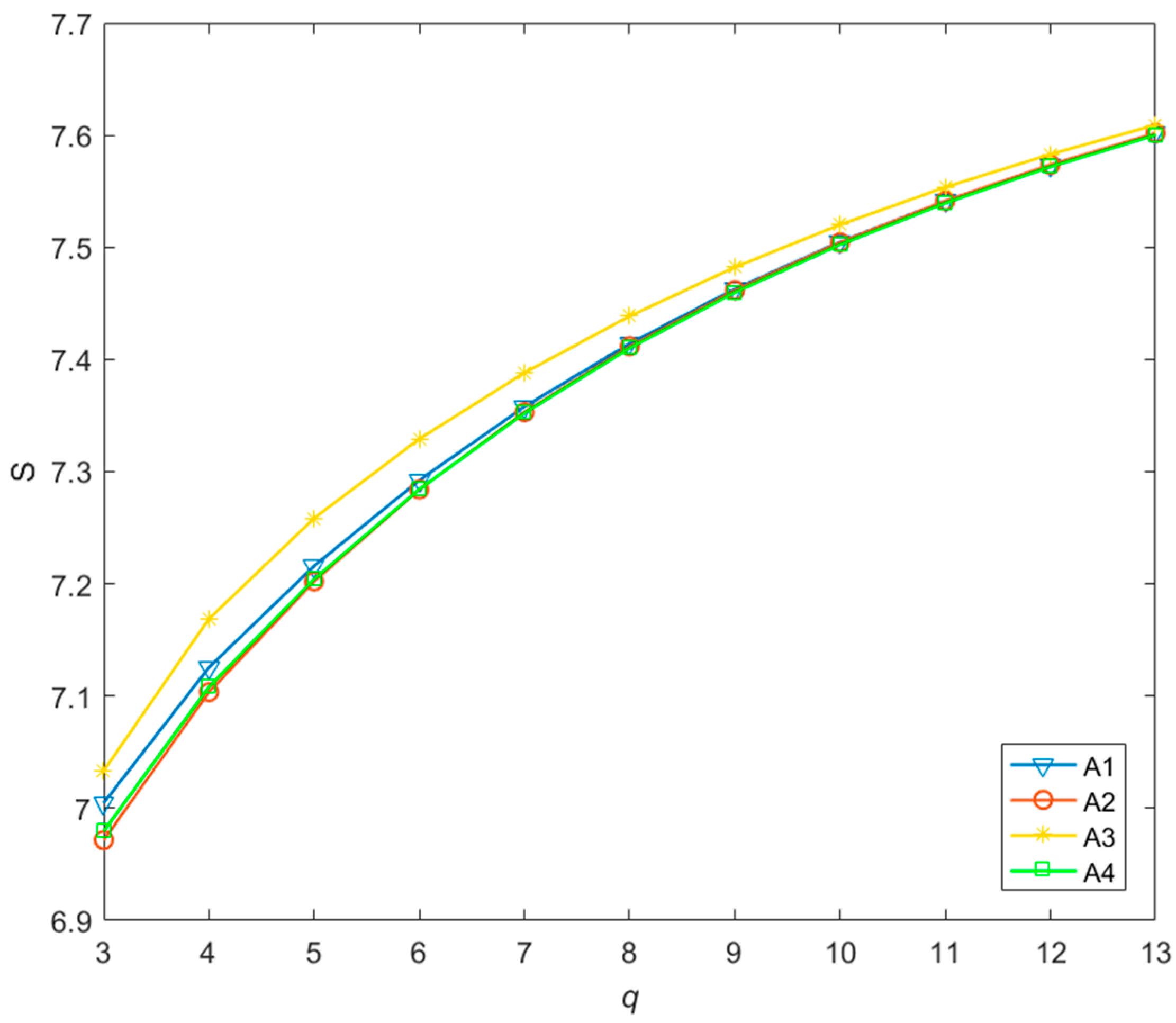 Sustainability 16 03069 g002