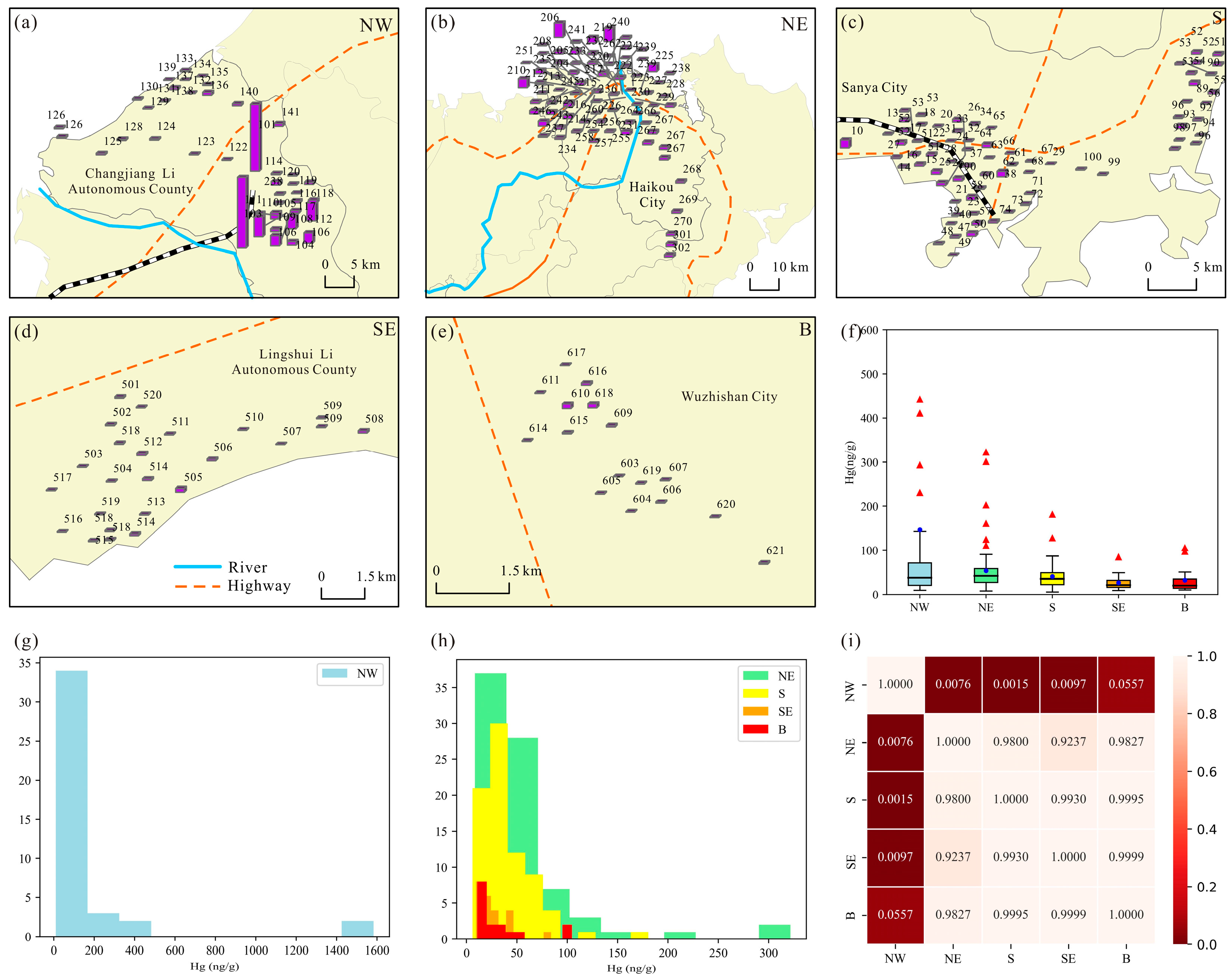 Sustainability 16 03083 g003